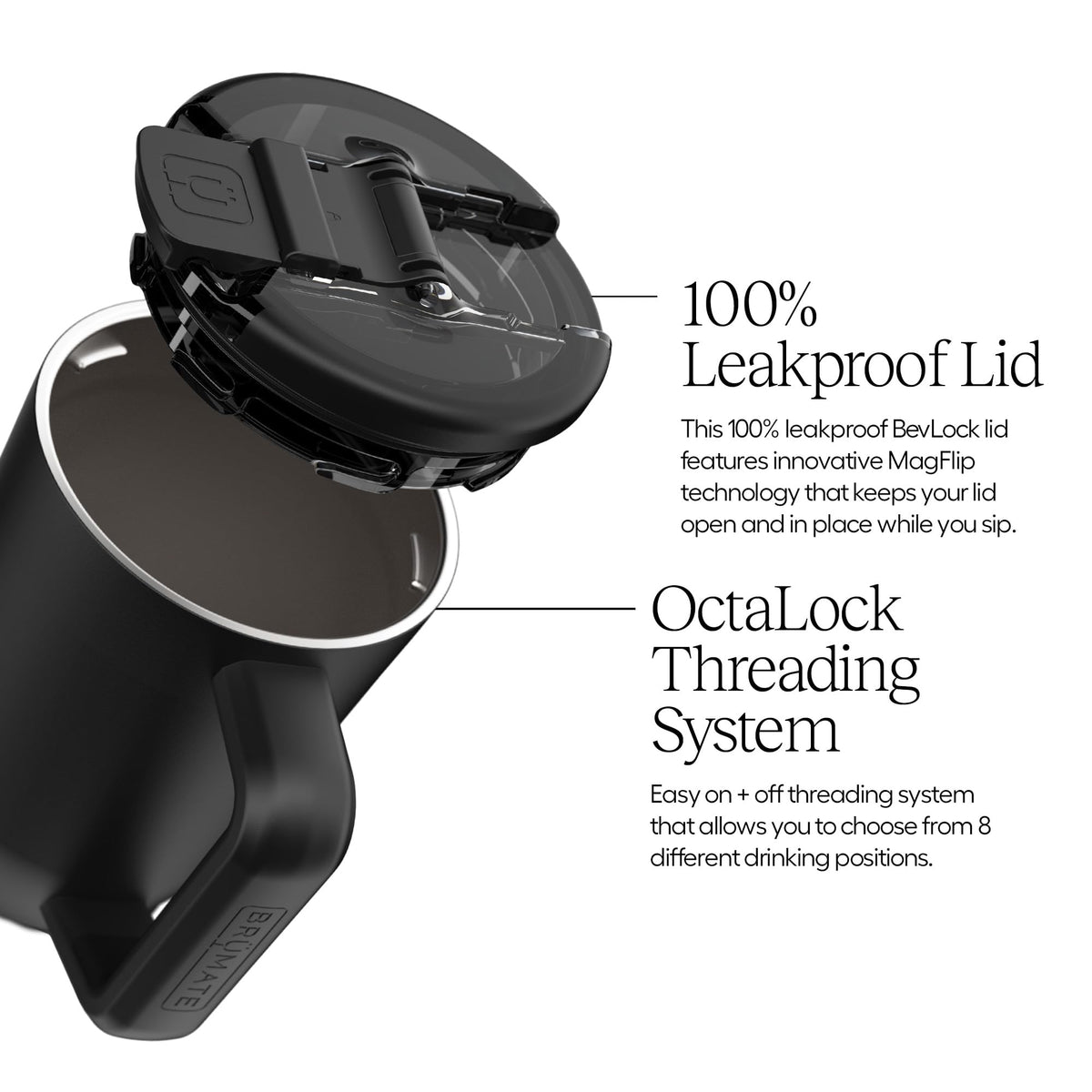 Müv 15oz 100% Leak Proof Insulated Coffee Mug with Handle & Lid