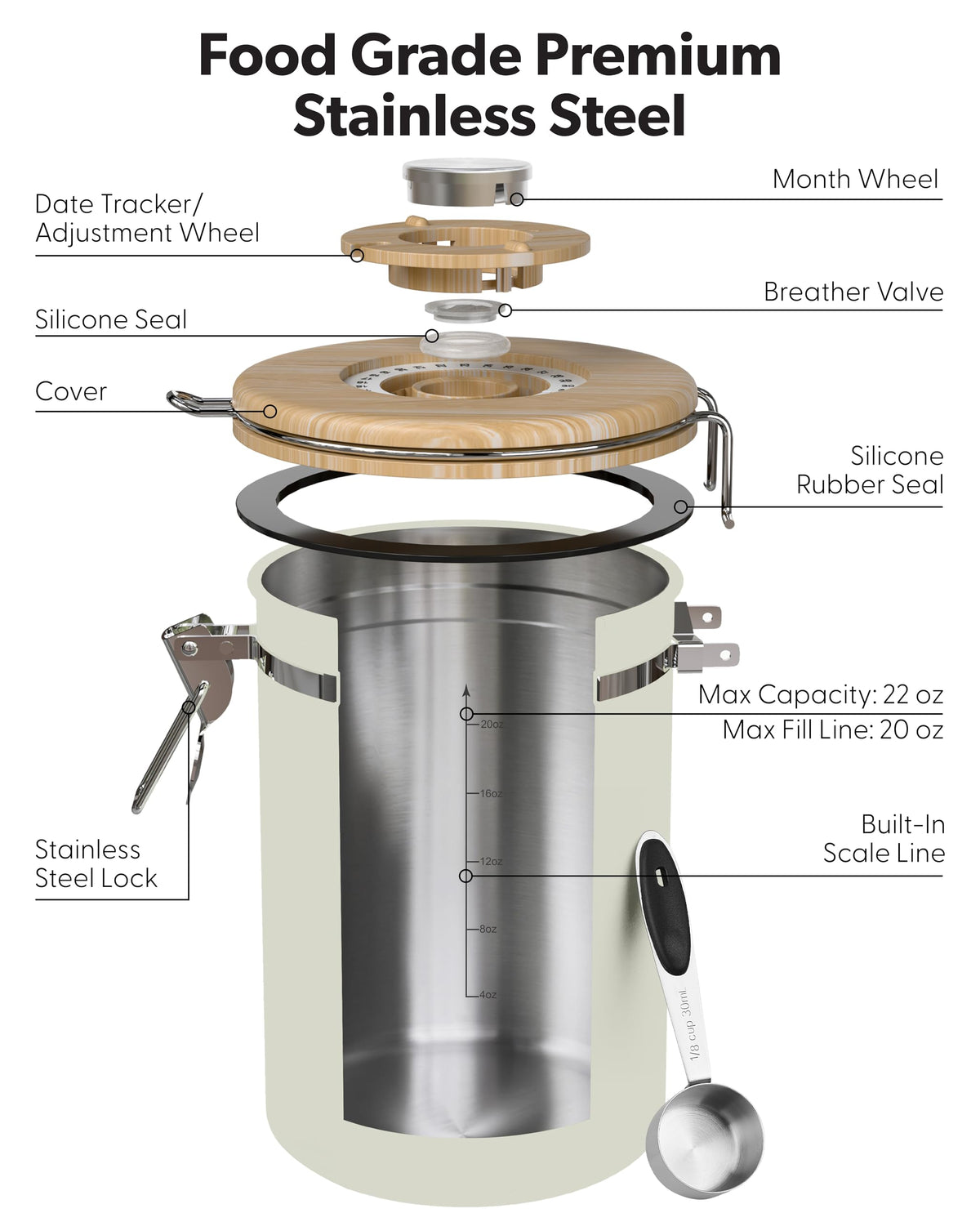 Coffee Canister with Window
