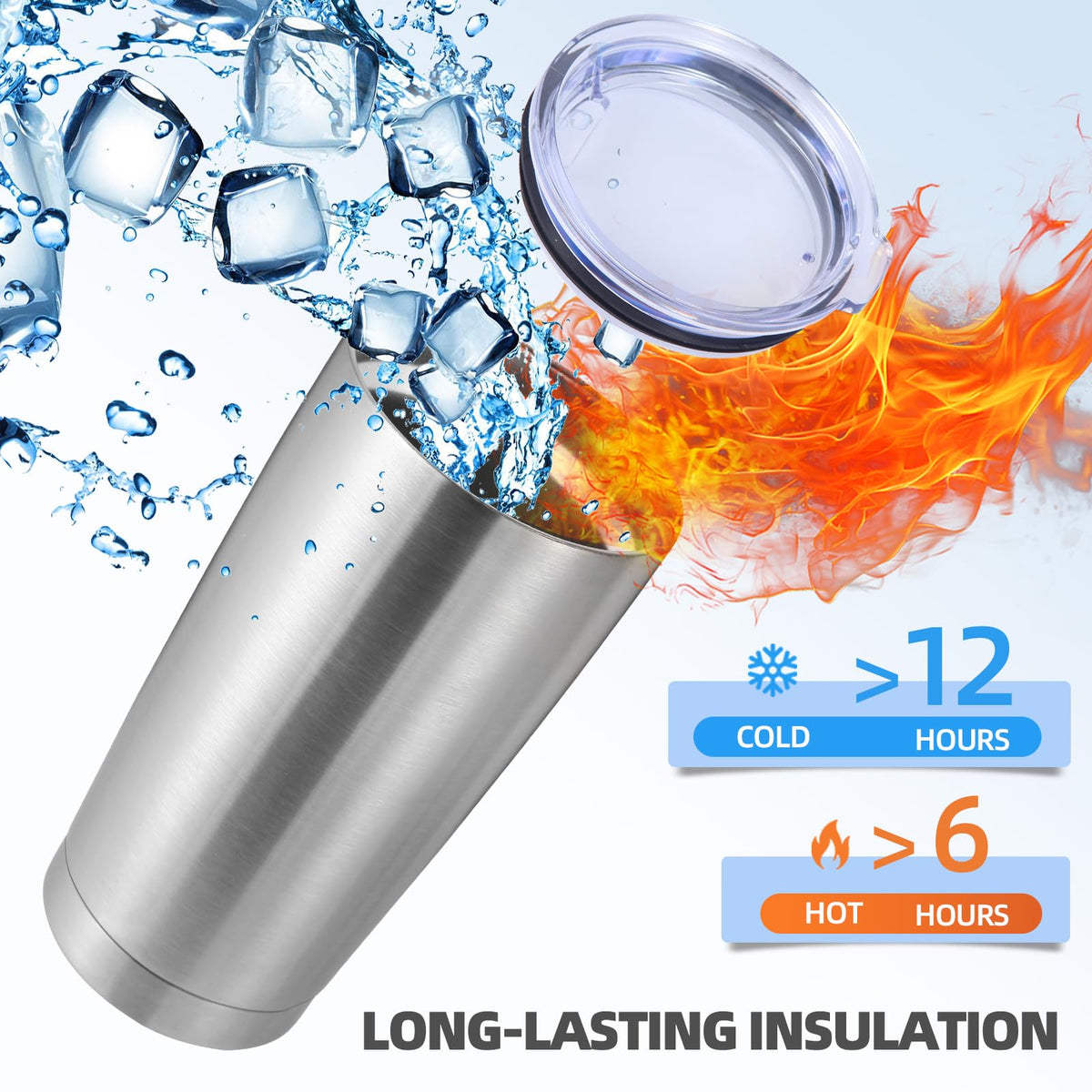 20oz Stainless Steel Tumbler with Lid and Straw