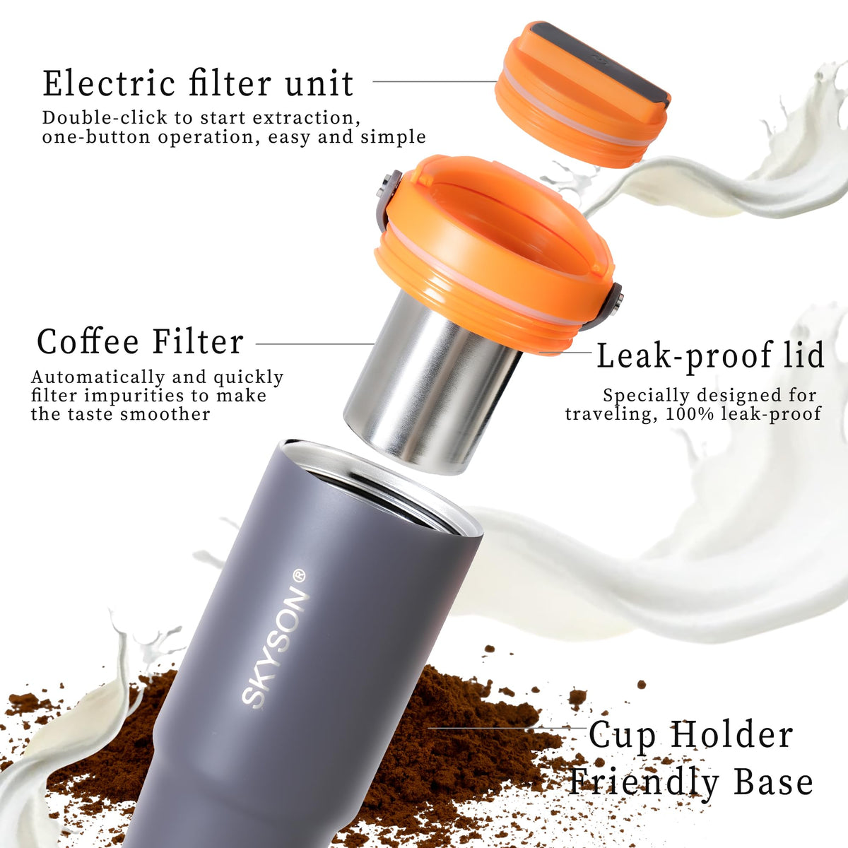 Portable Coffee Maker Mug for Travel