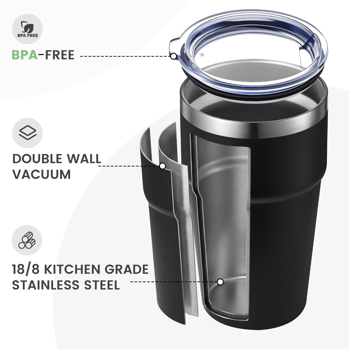 16oz Tumbler Double Wall Vacuum Insulated Travel Mug Bulk (18 Count)