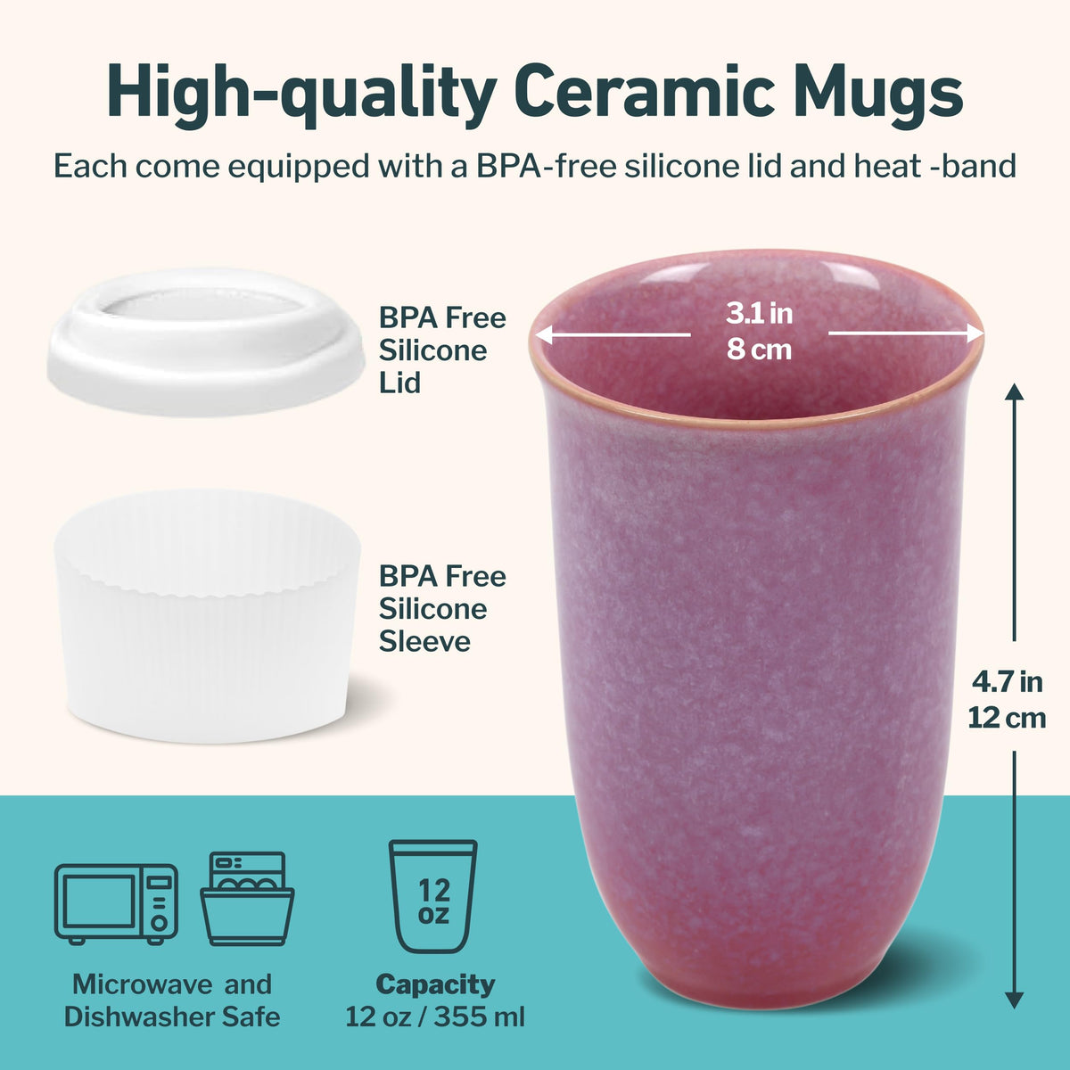 Coffee Travel Mug