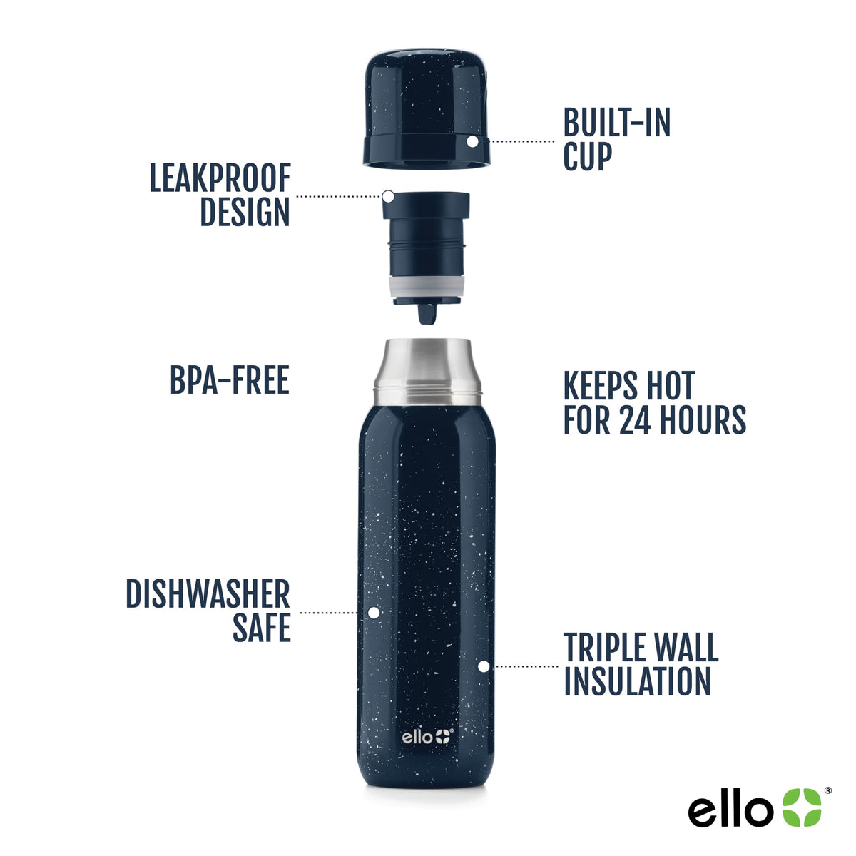 Therma 32oz Insulated Stainless Steel Thermos for Hot & Cold Beverages with Leak Proof Lid & Built