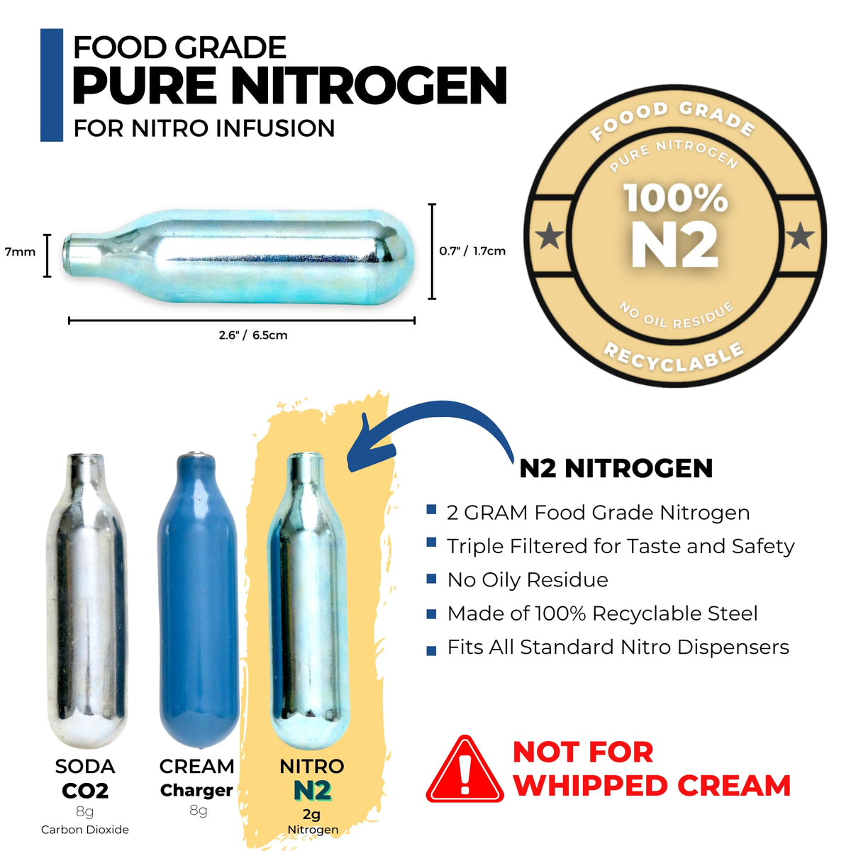 2g Nitrogen Cartridges (10 Count)