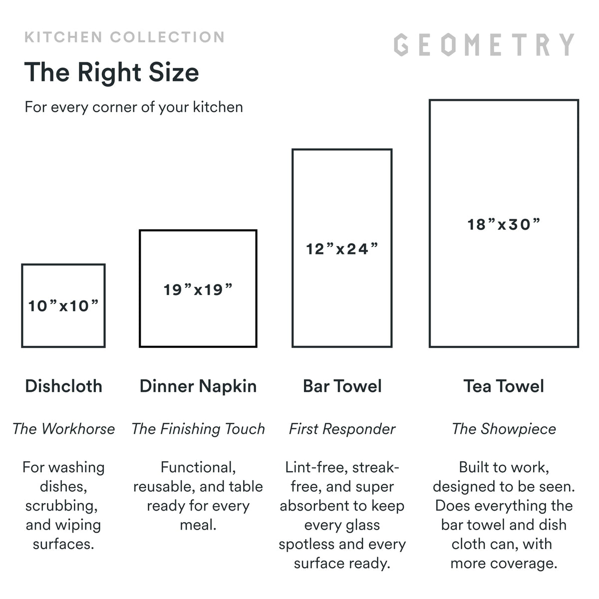 Kitchen Dish Cloths (3 Count)