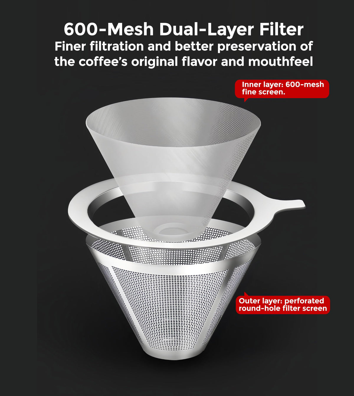 Pour Over Coffee Maker Set