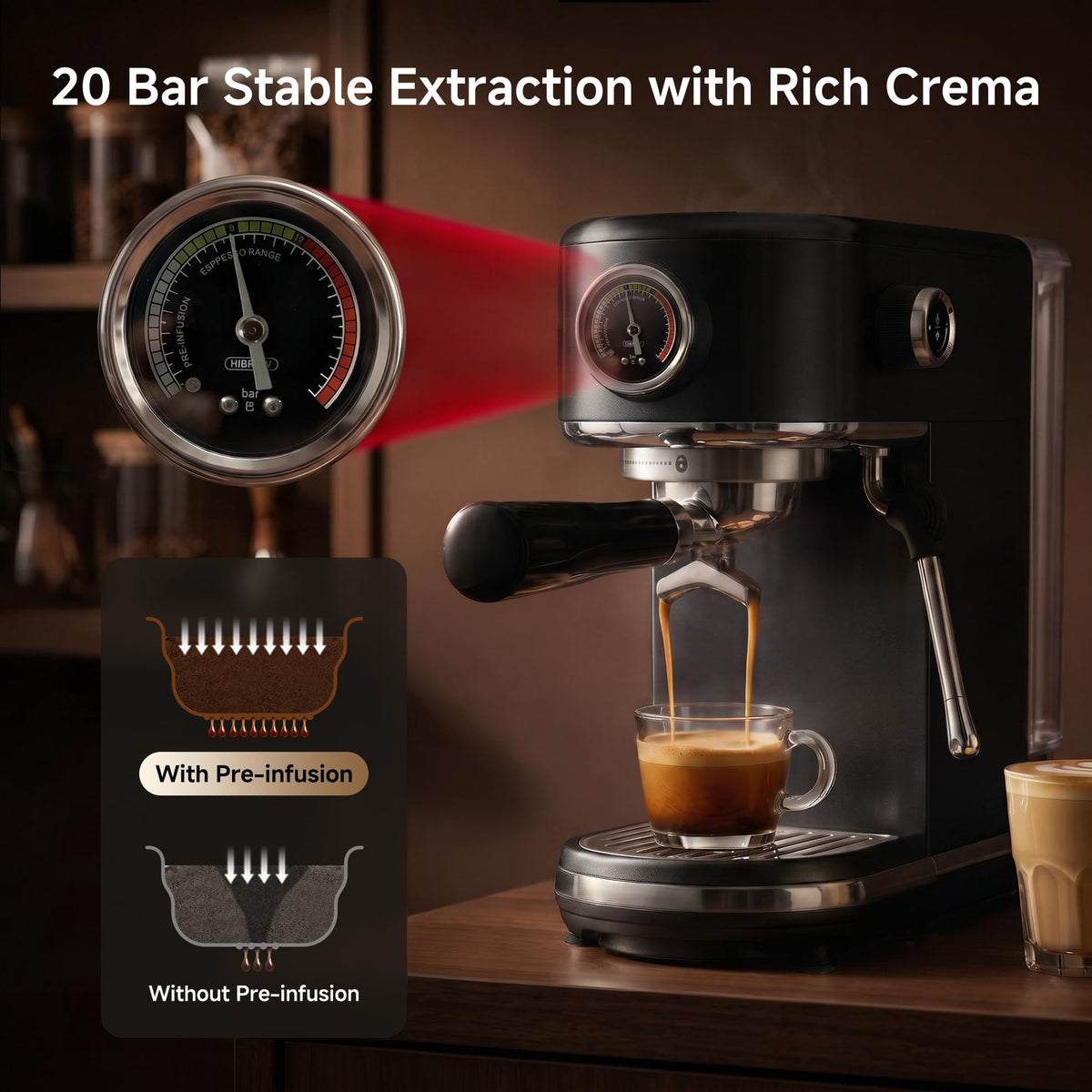H10B Programmable Espresso Machine with LED Display & Pressure Gauge