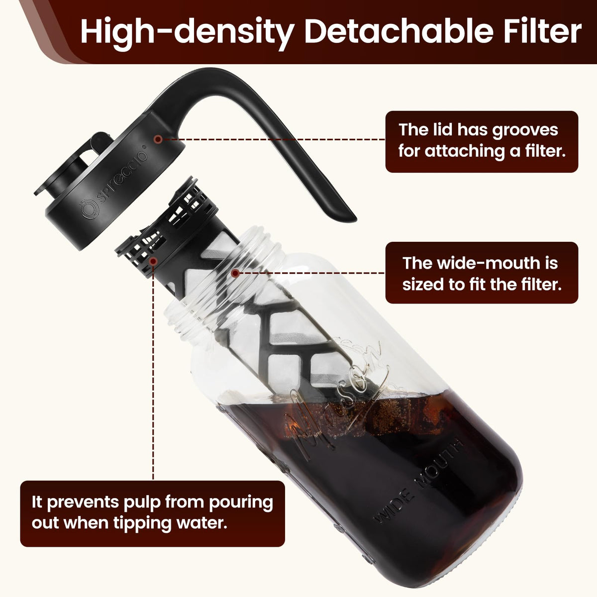 Cold Brew Coffee Maker Glass (2 Count)