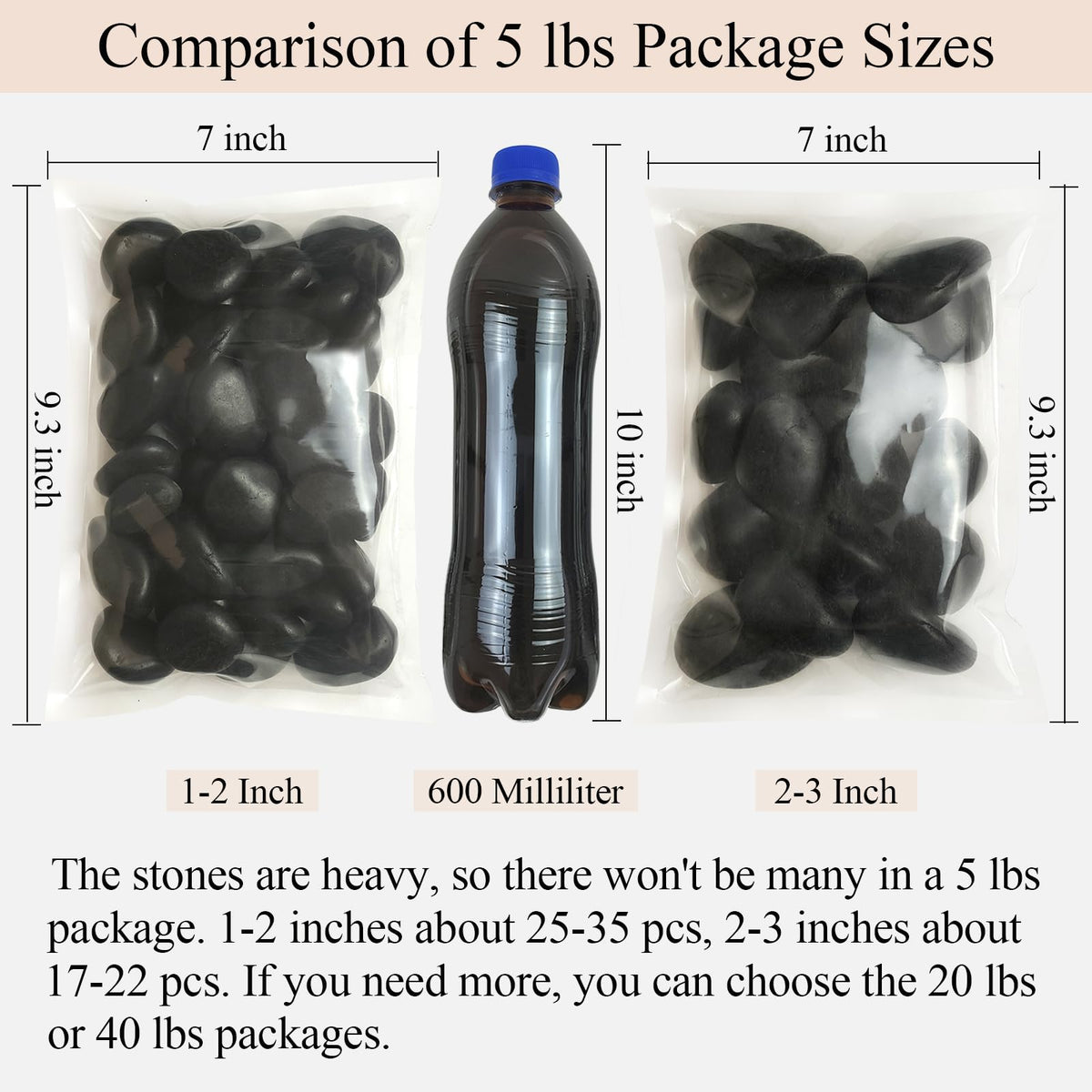 5 lbs Black River Rocks