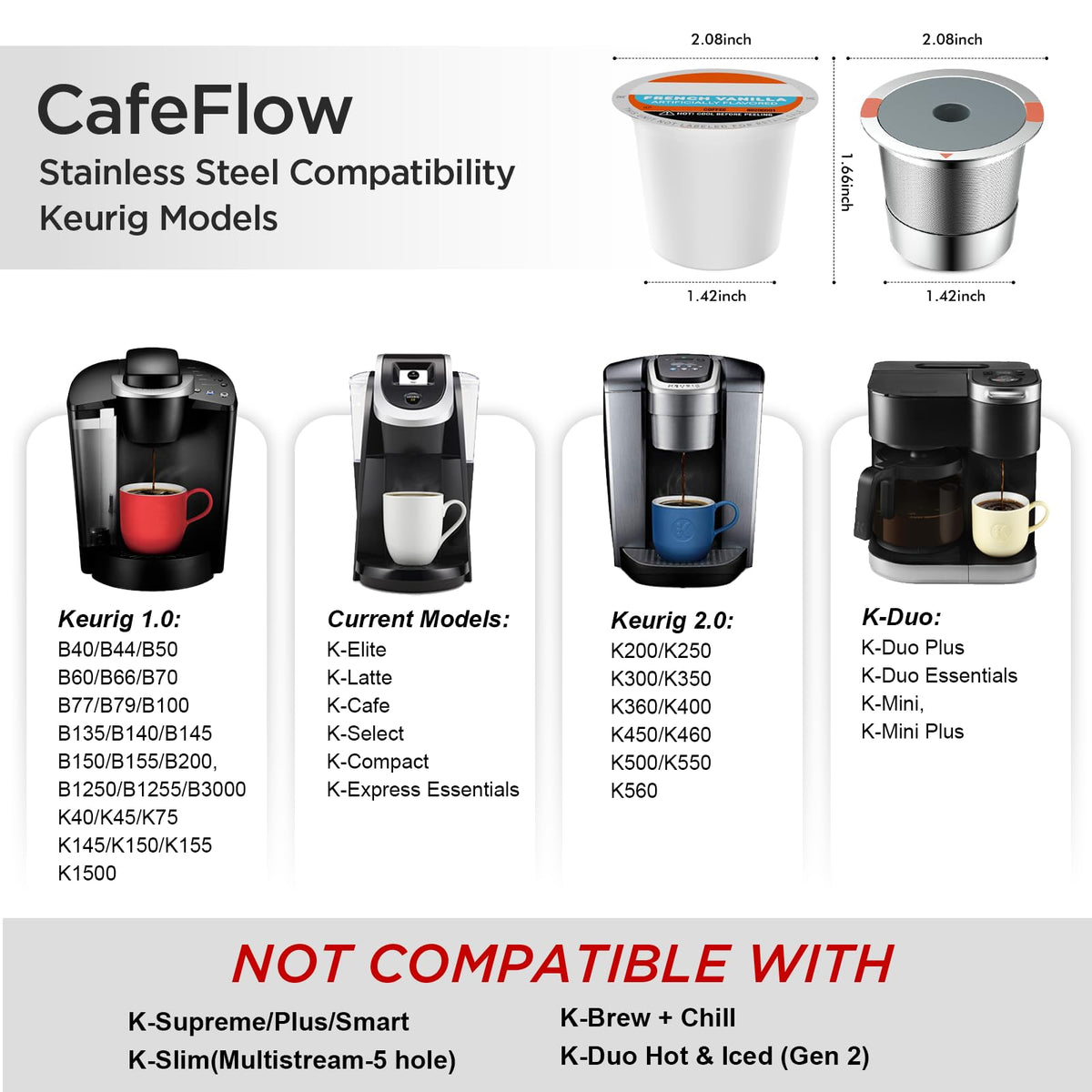 Reusable K Cups and Coffee Pods