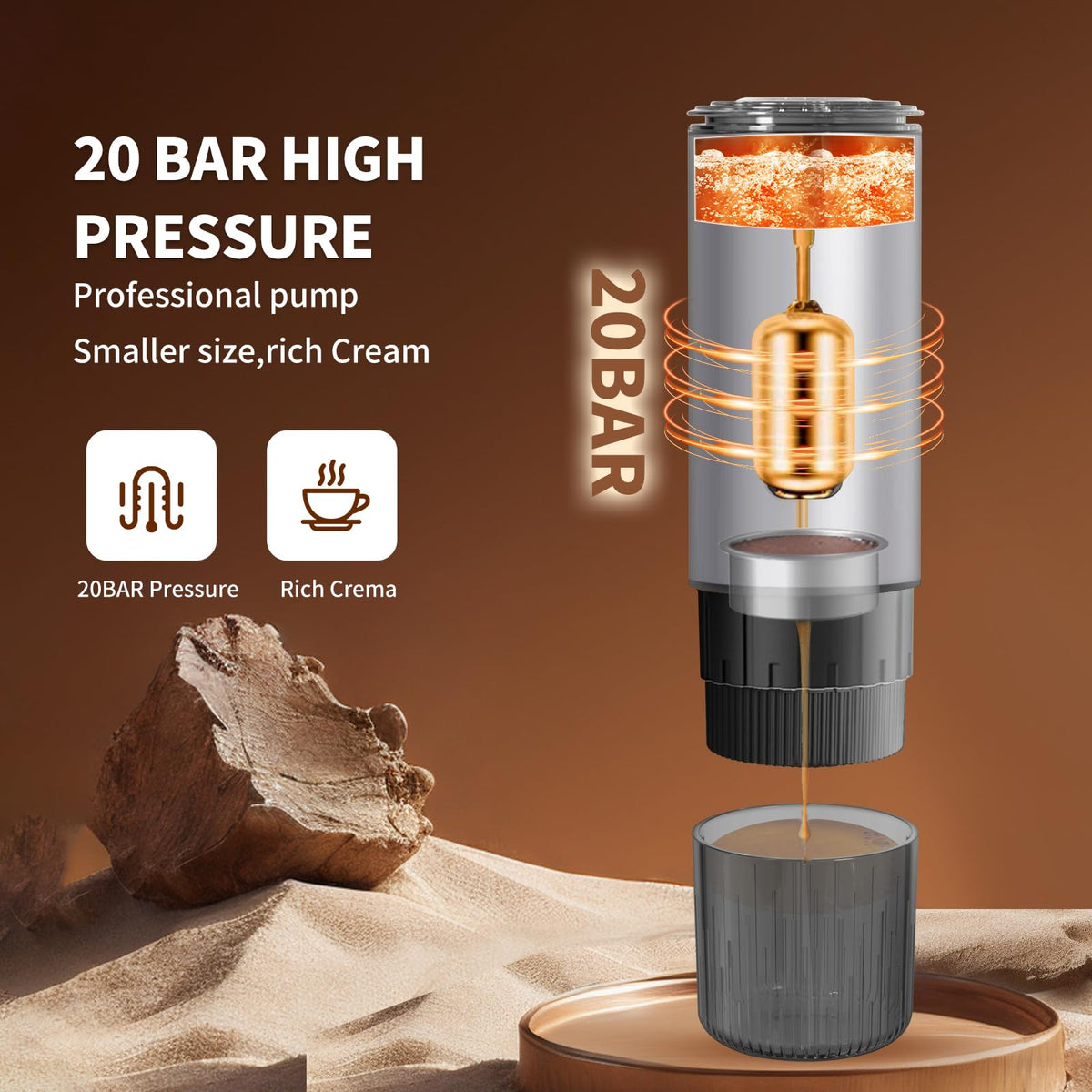 Portable Espresso Machine