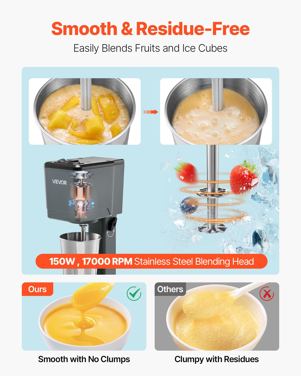 Milkshake Maker
