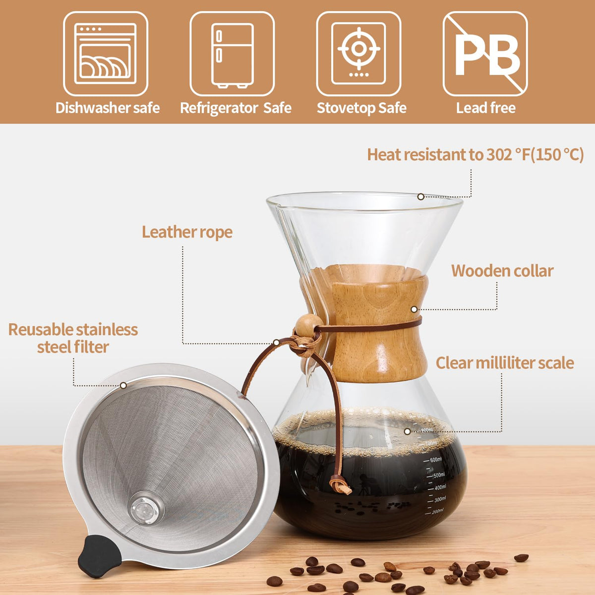 Pour Over Coffee Maker 34 OZ