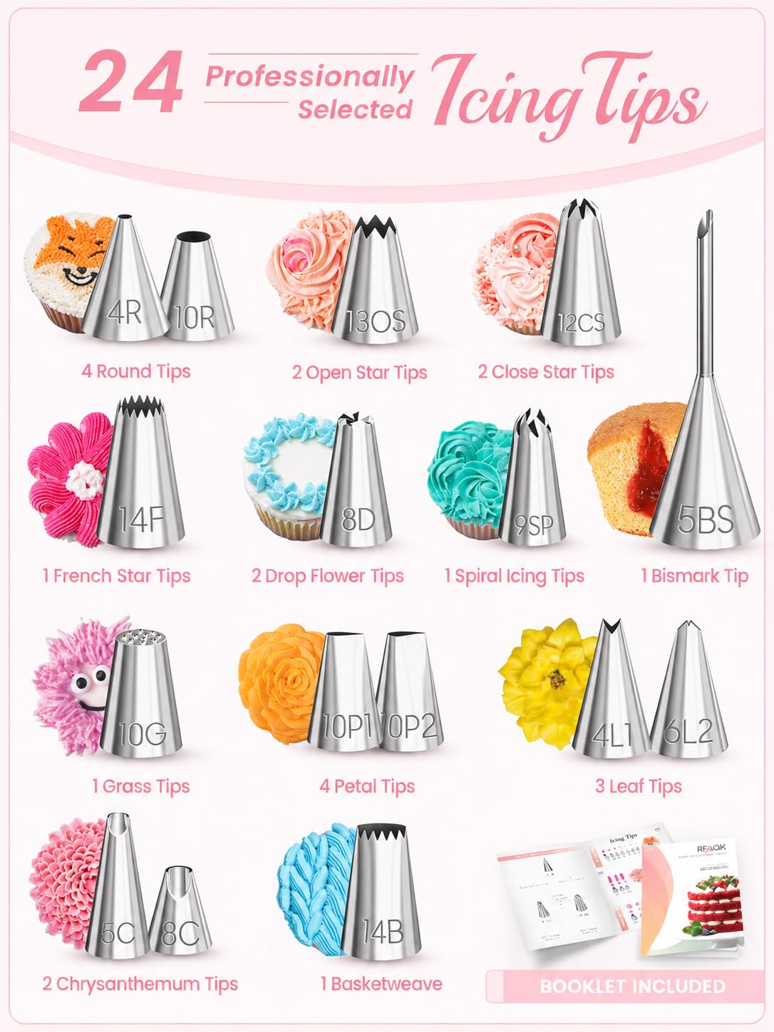 90PCs Cake Decorating Kit with Leveler
