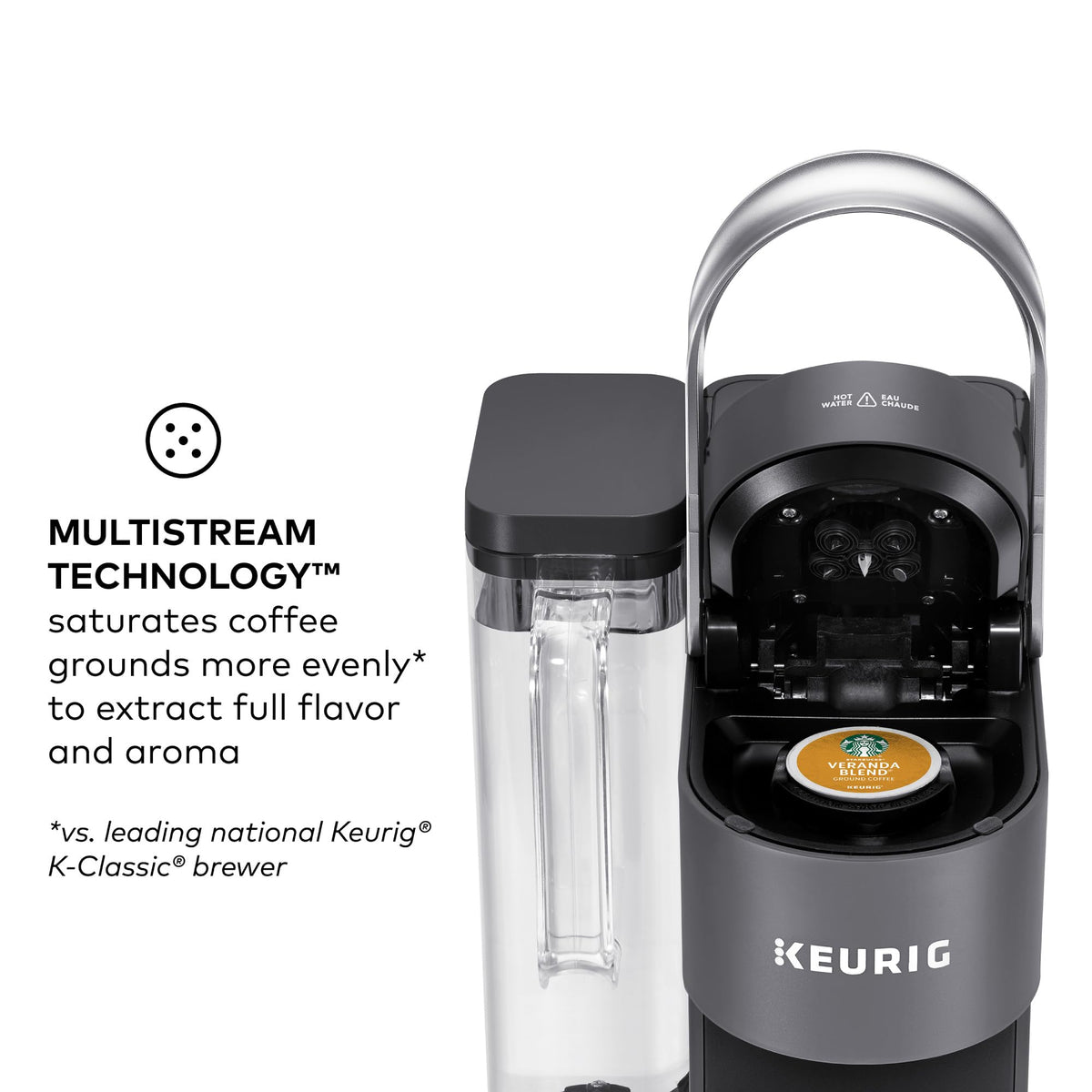 K Supreme SMART Single Serve Coffee Maker With Wifi Compatibility