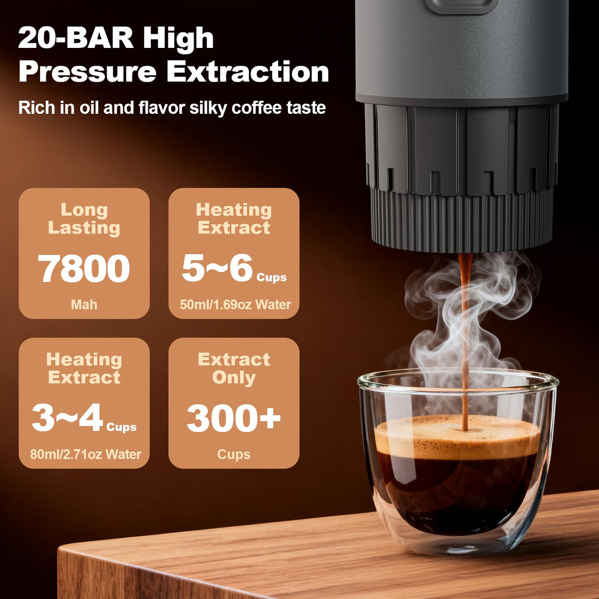 Portable Coffee Maker