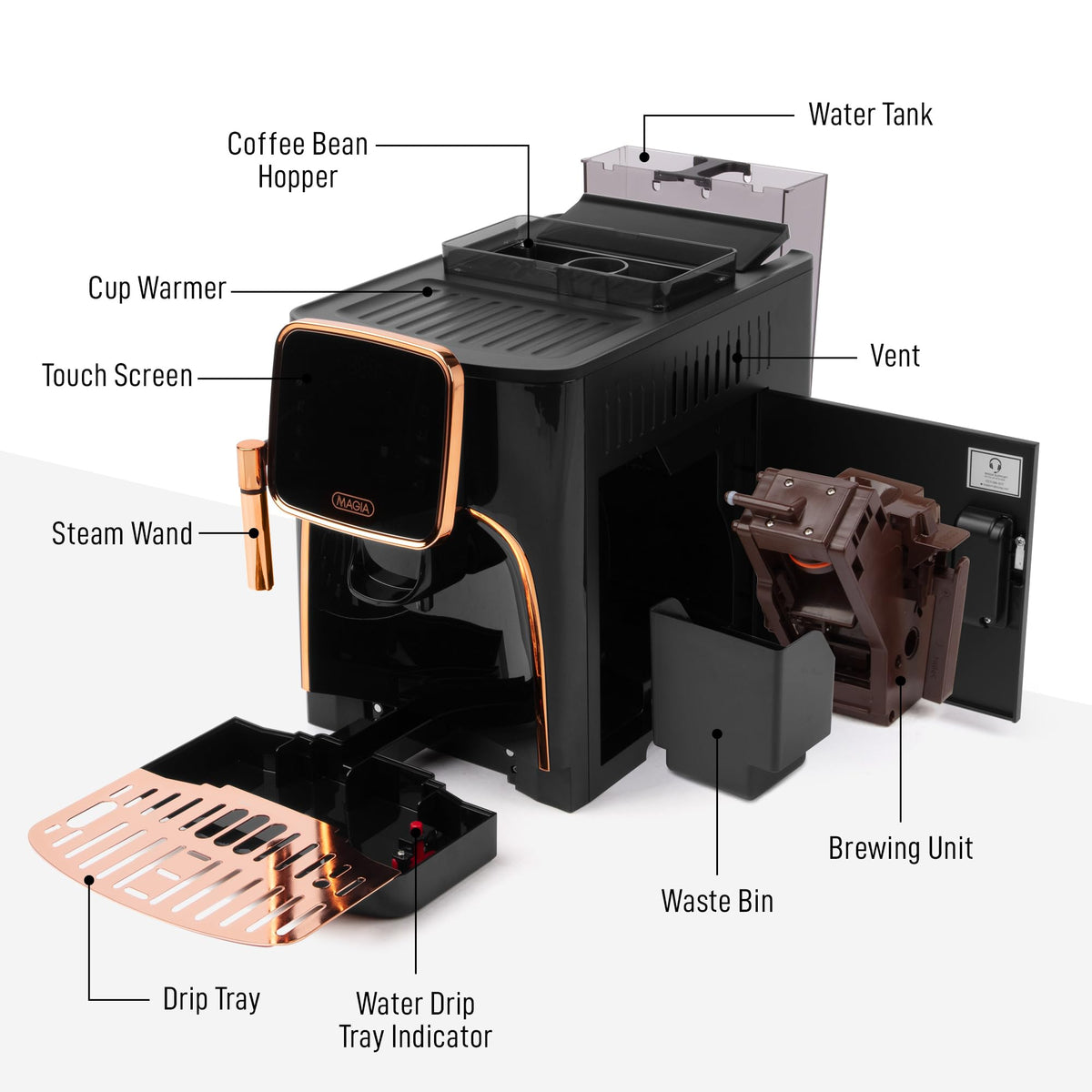 Magia Clasica Automatic Espresso Machine with Built