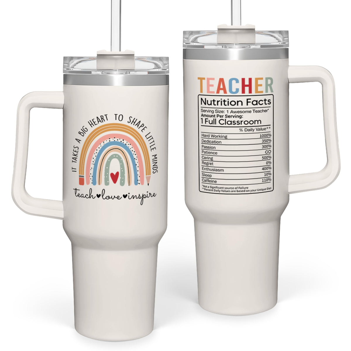 Teacher Appreciation Gifts