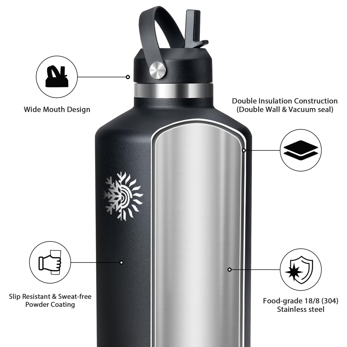 64oz Insulated Water Bottle