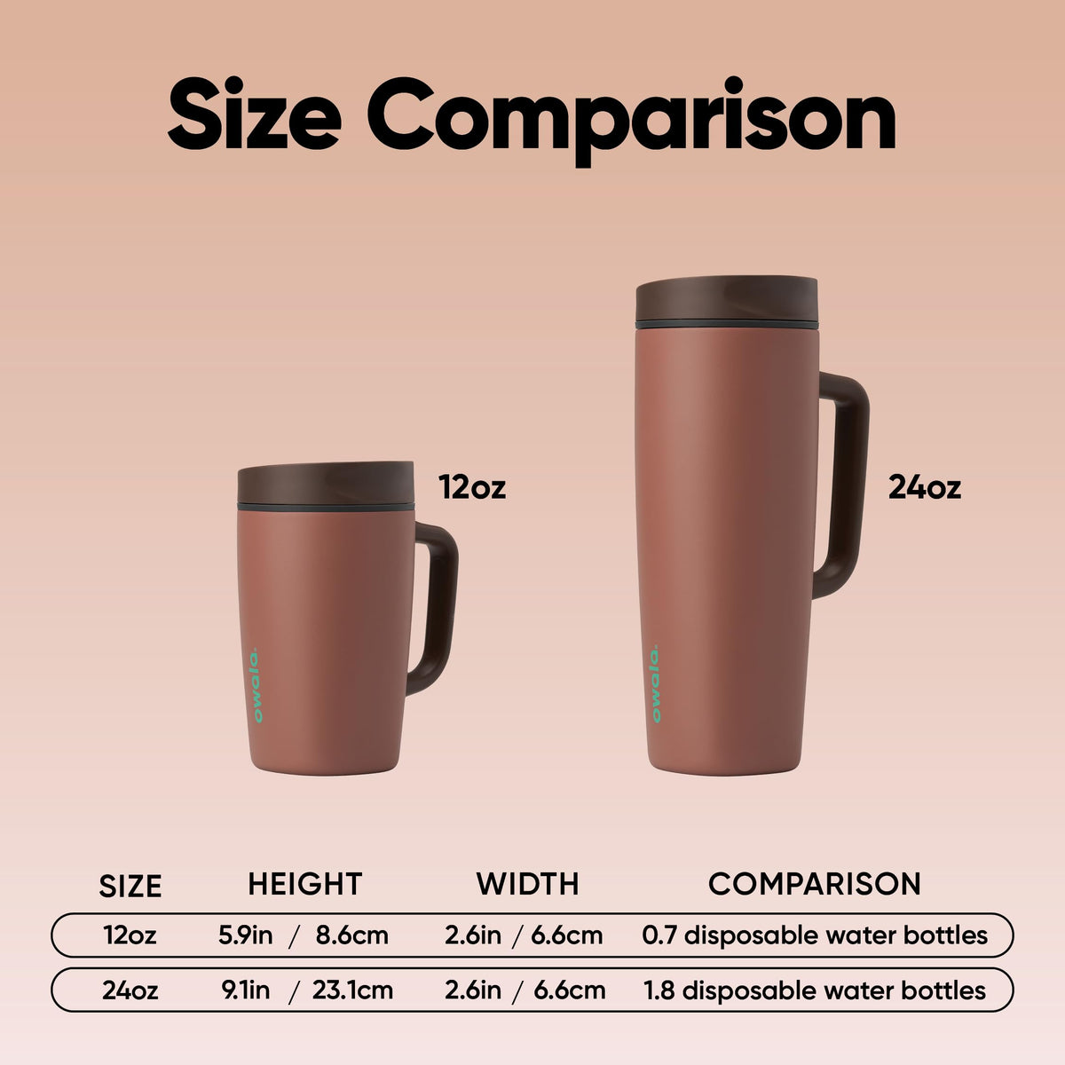 SmoothSip Slider Stainless Steel Insulated Travel Mug with Handle
