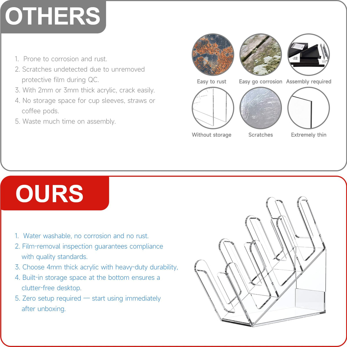 3 Compartment Disposable Cup Holder