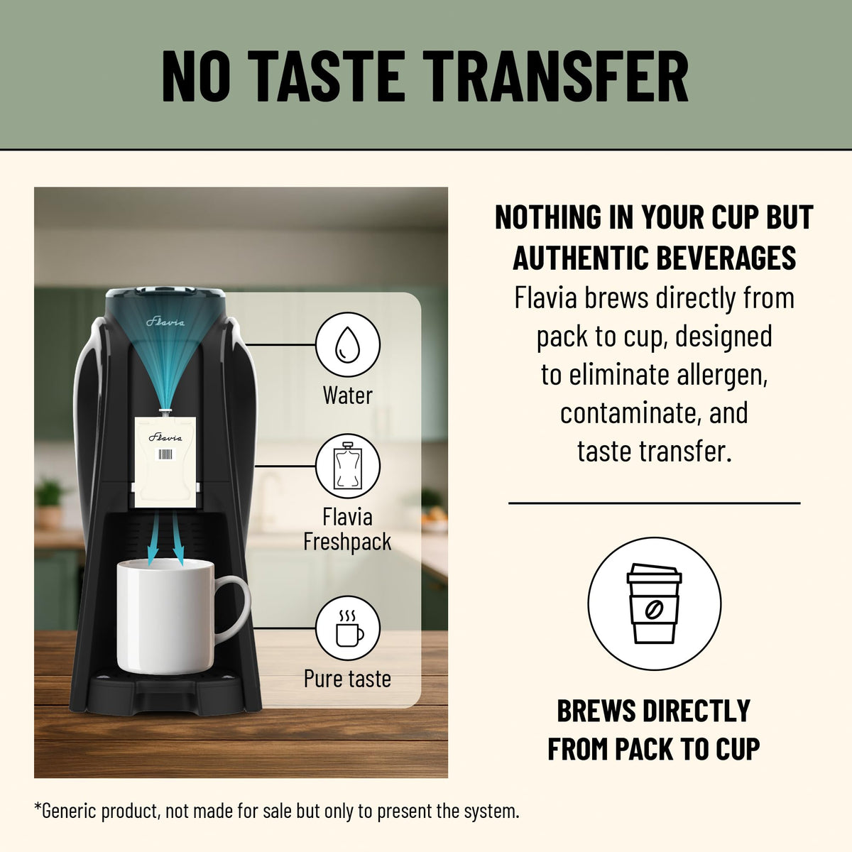 Aroma Brewer Coffee Machine