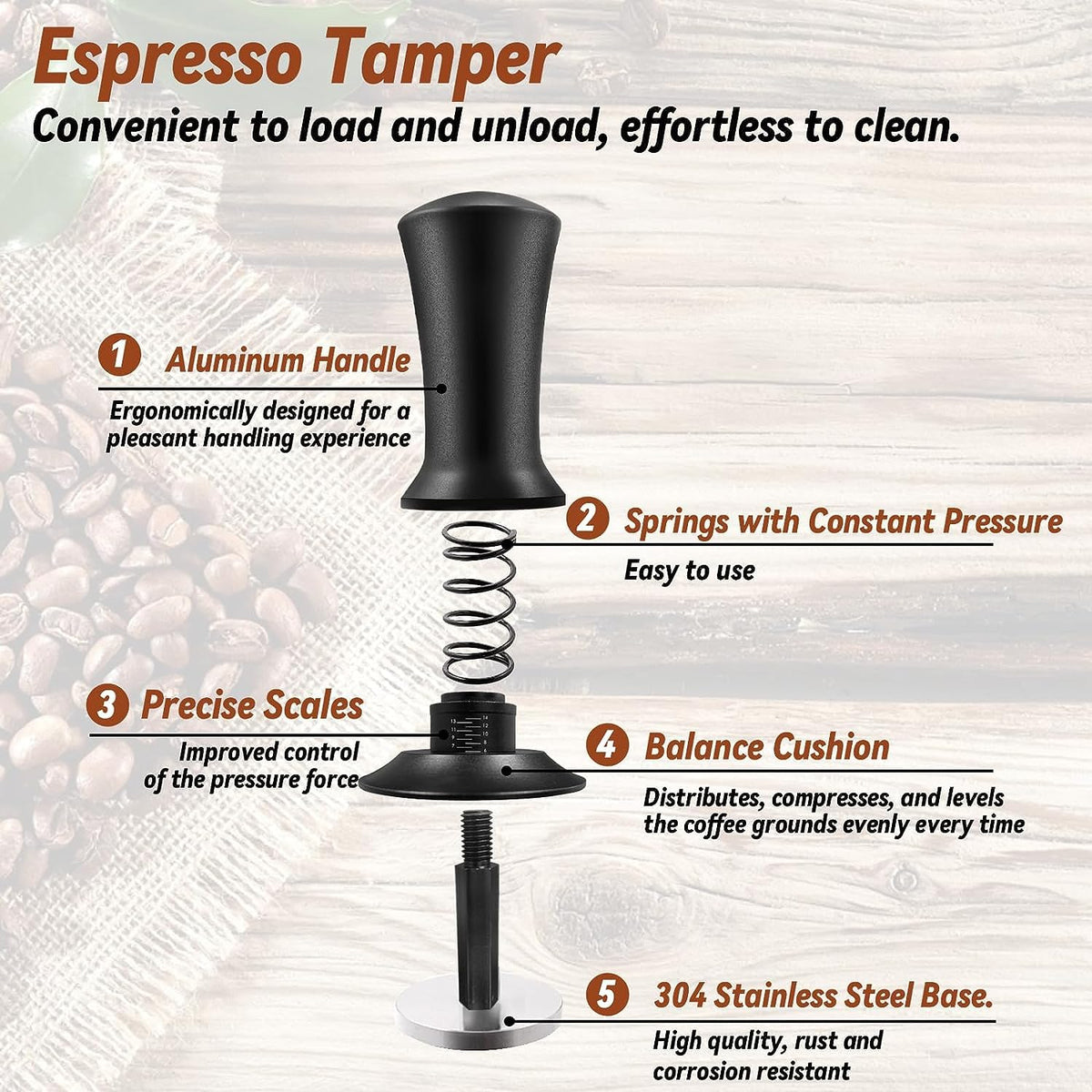 Espresso Accessories Kit 5