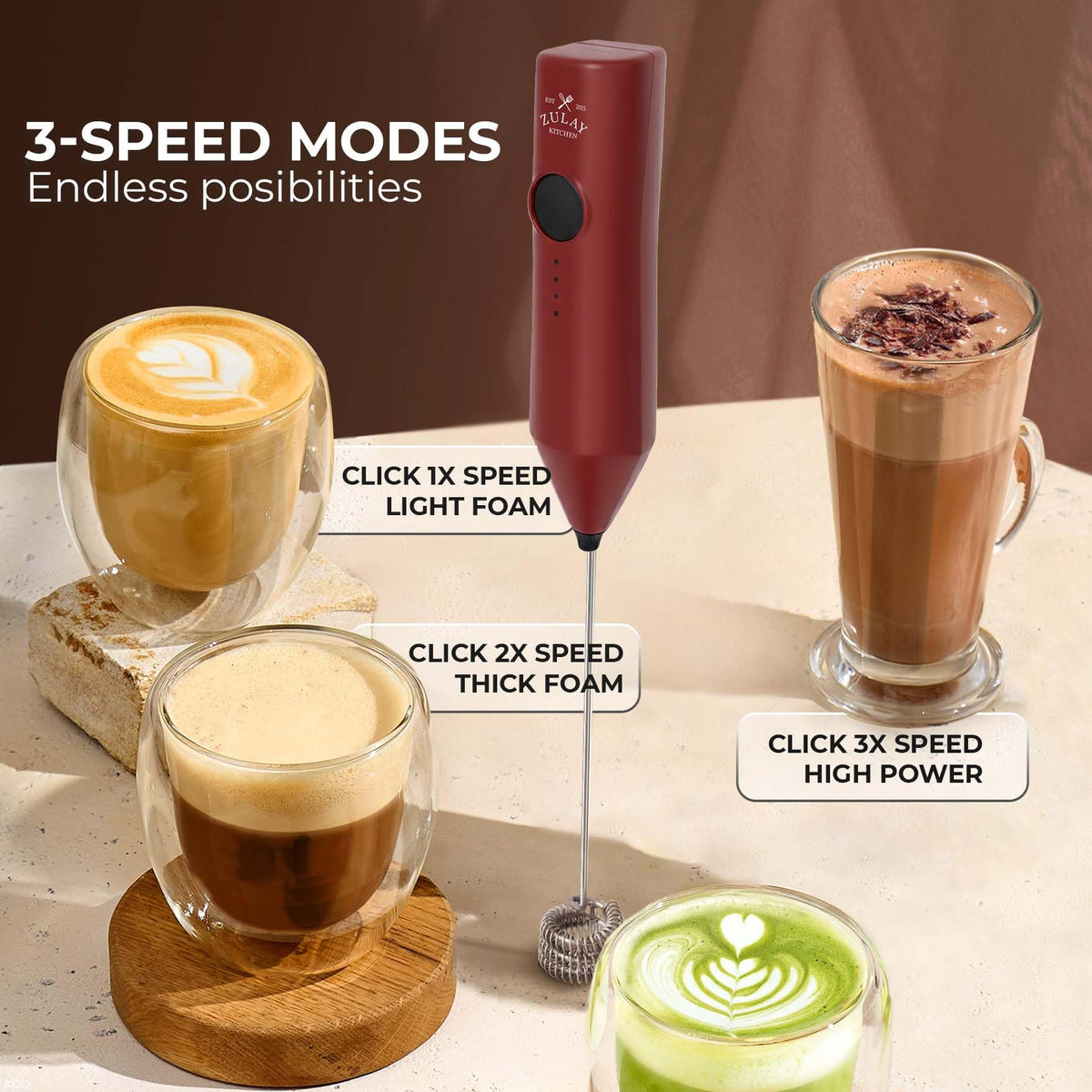 Rechargeable Milk Frother Handheld