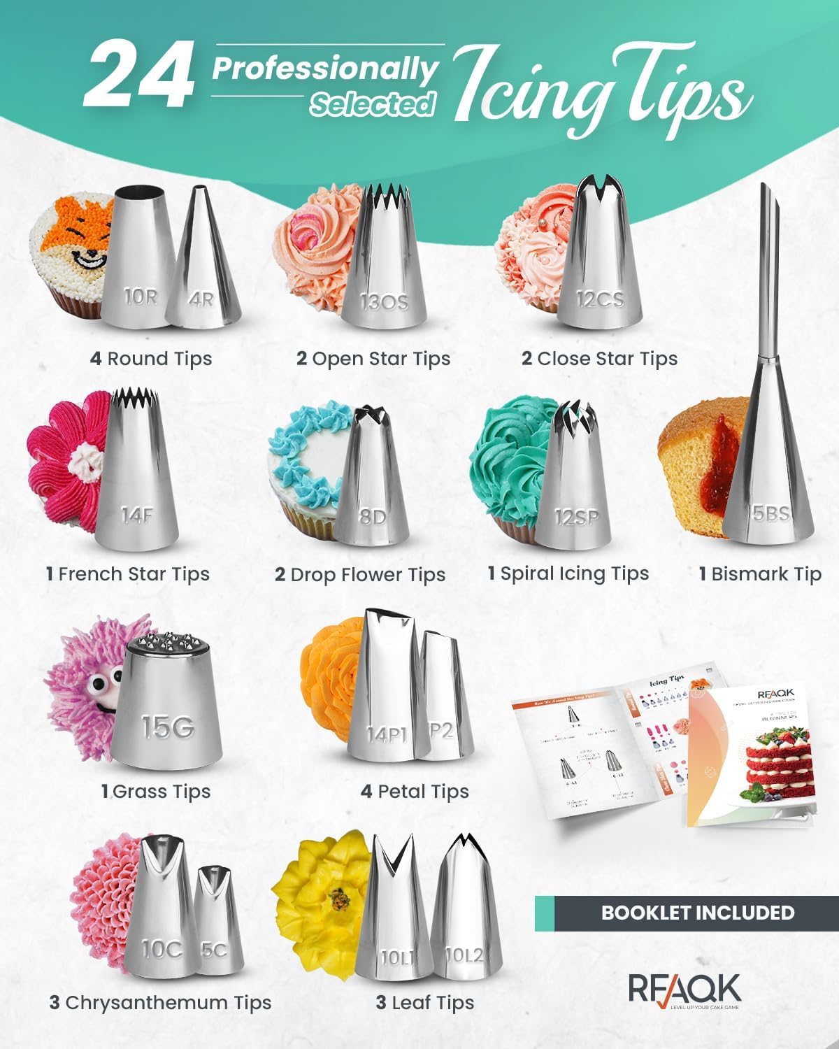 90PCs Cake Decorating Kit with Leveler
