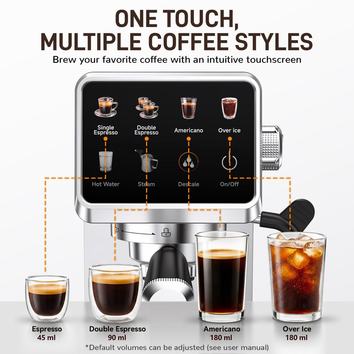 20 Bar Espresso Machine with Milk Frother