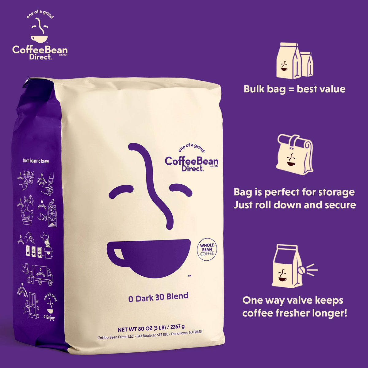 0 Dark 30 Blend (80 Ounce)