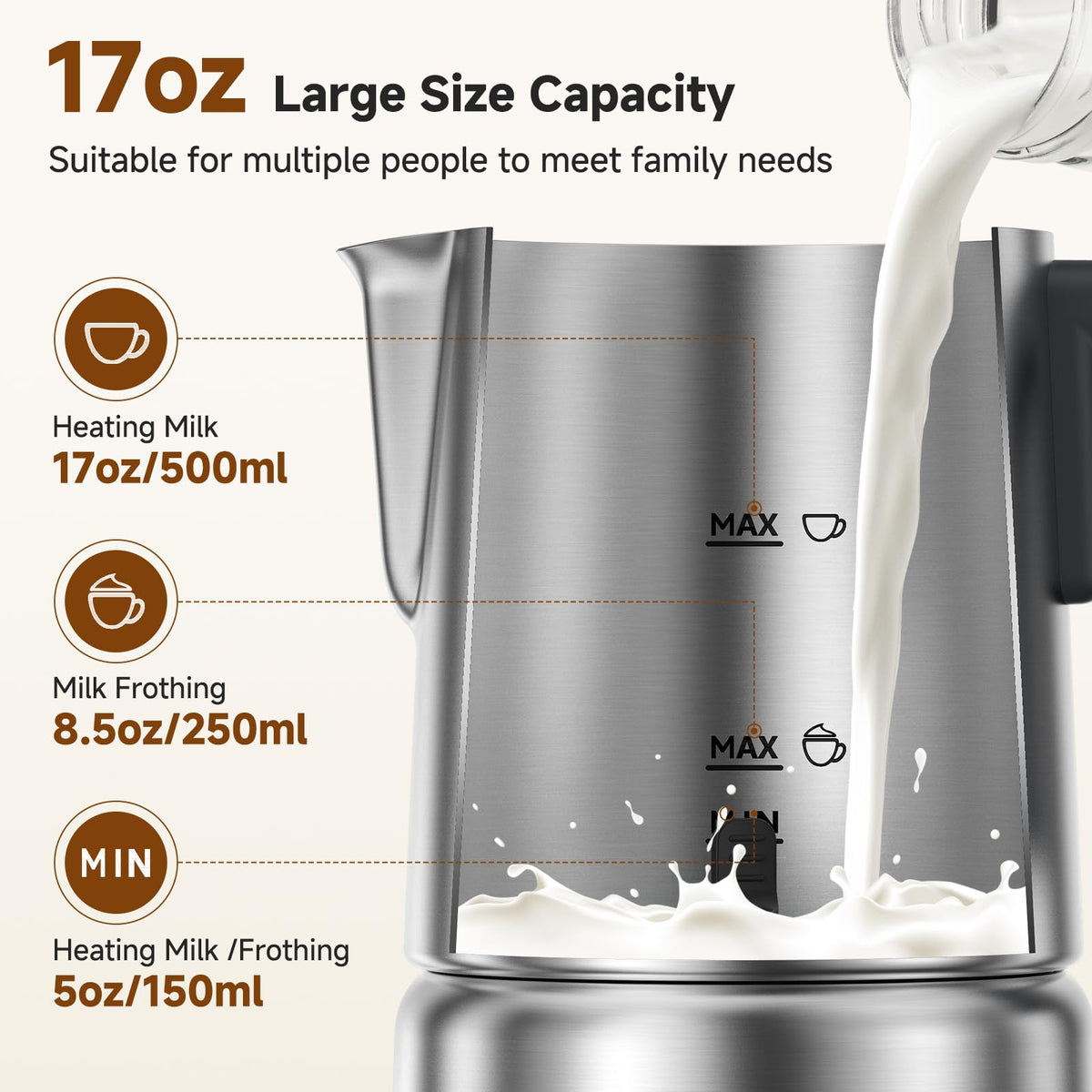 Electric Milk Frother and Steamer