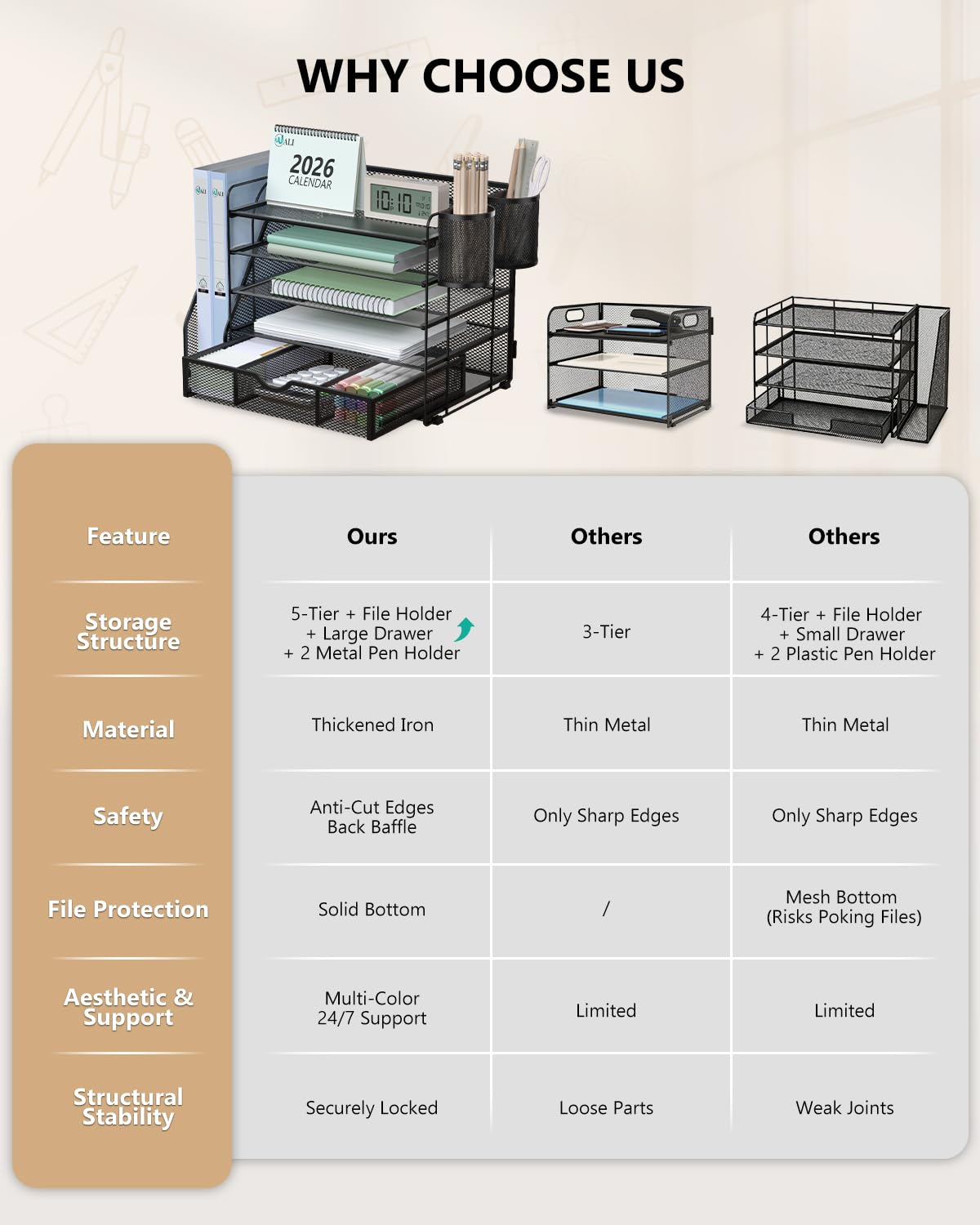 Desk File Organizer