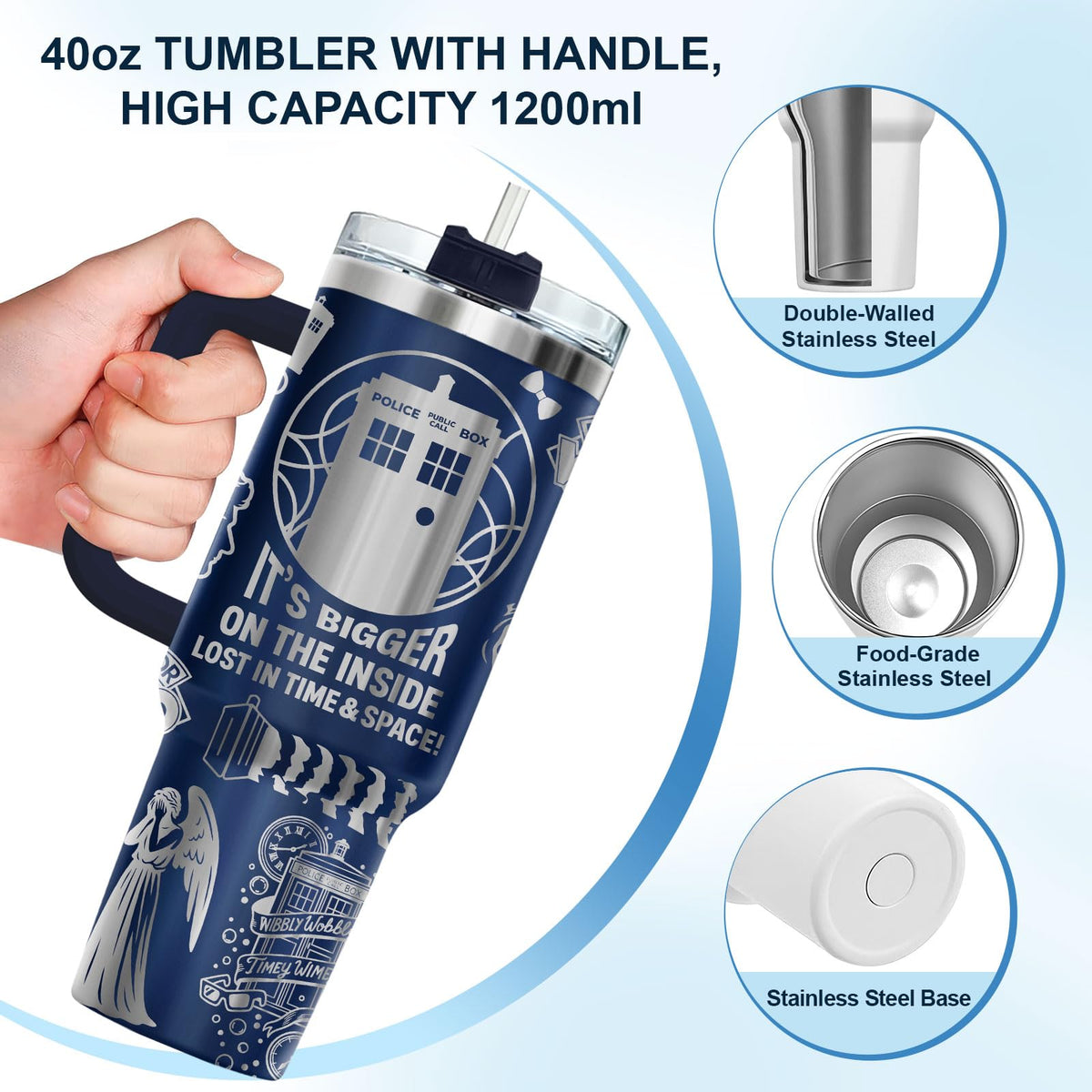 Novelty Police Box 40 oz Tumbler with Handle