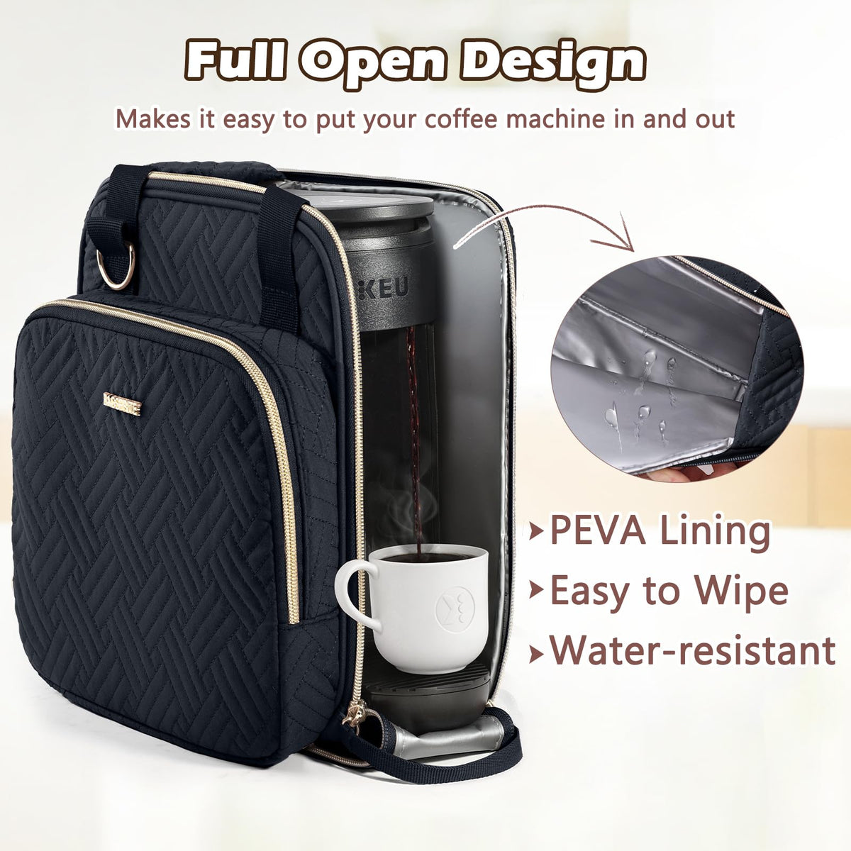 Coffee Maker Travel Bag Compatible with Keurig K