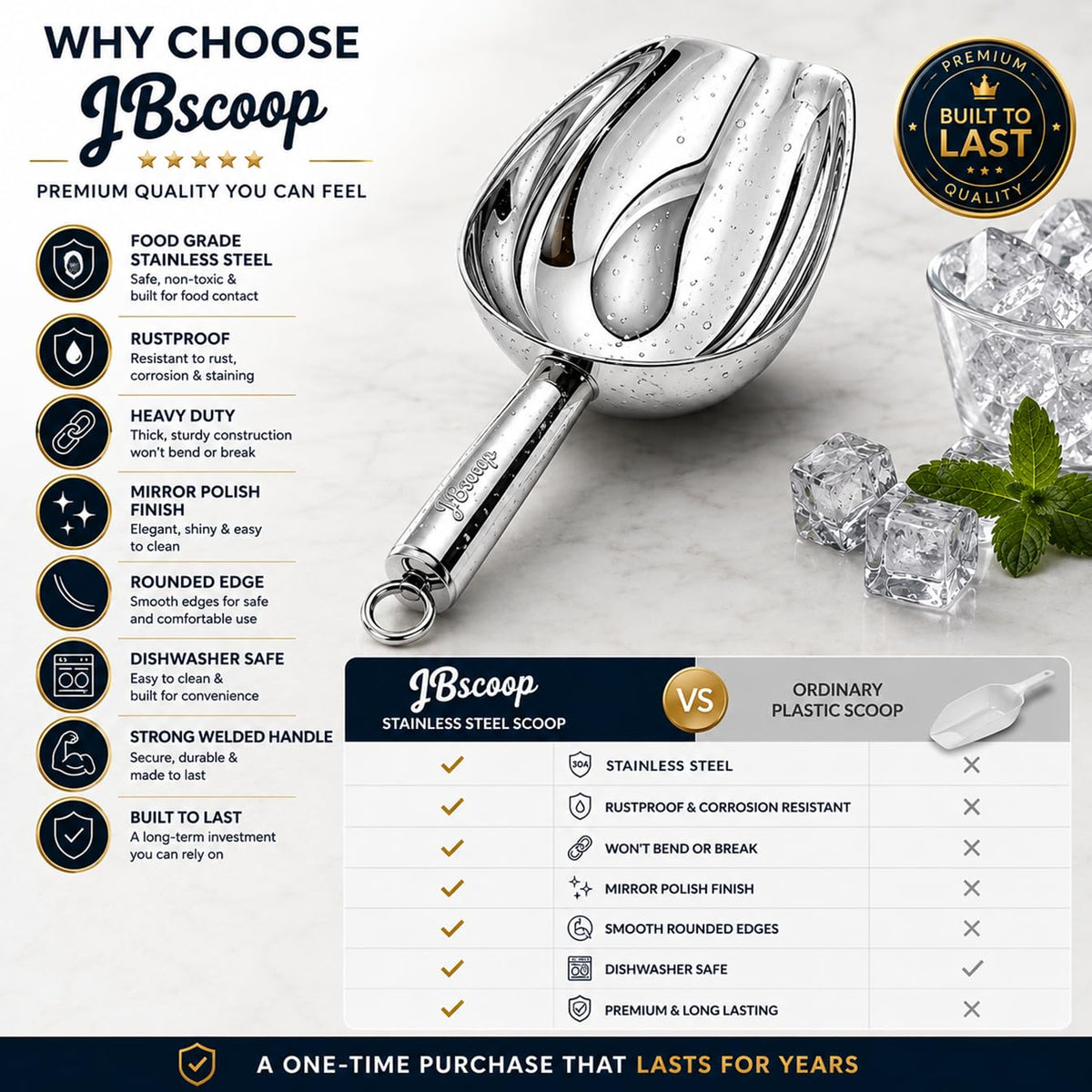 Stainless Steel Scoop for ice