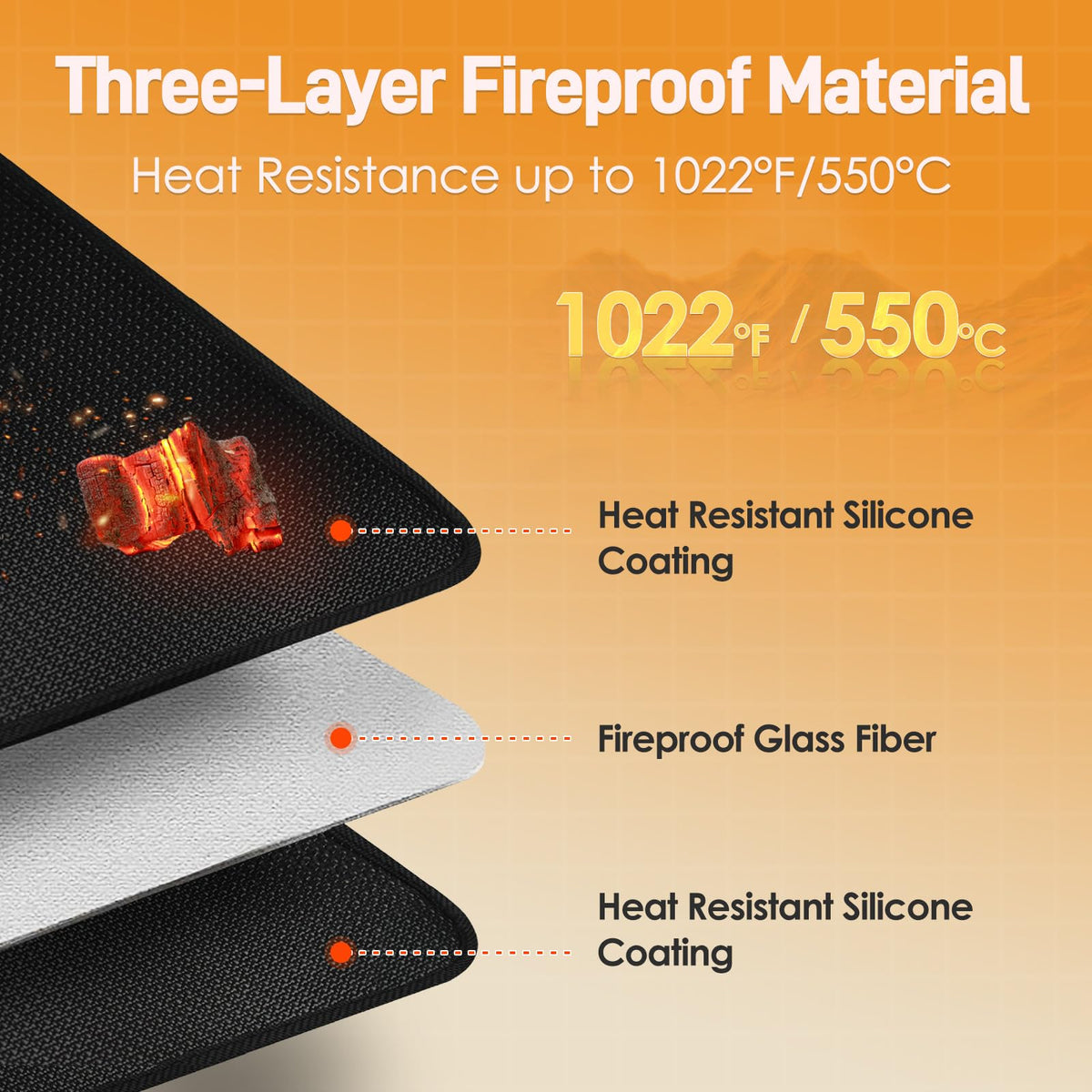 Heat Resistant Mats for Air Fryer on Countertop
