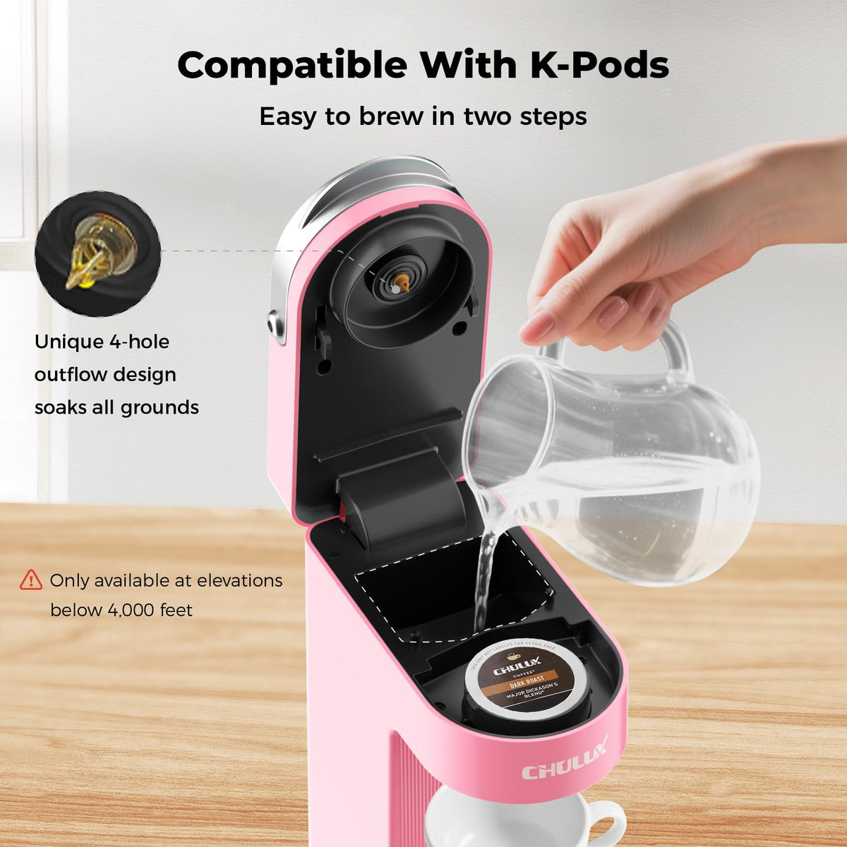 Slim Single Serve Coffee Maker for K Cup Pod for Small Spaces
