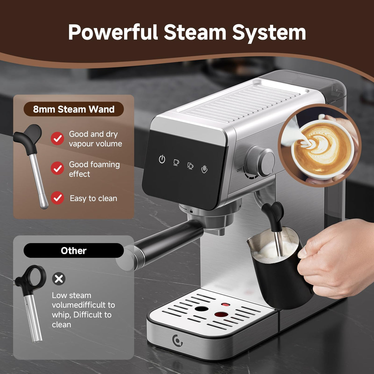 20 Bar Compact Home Espresso Coffee Machine