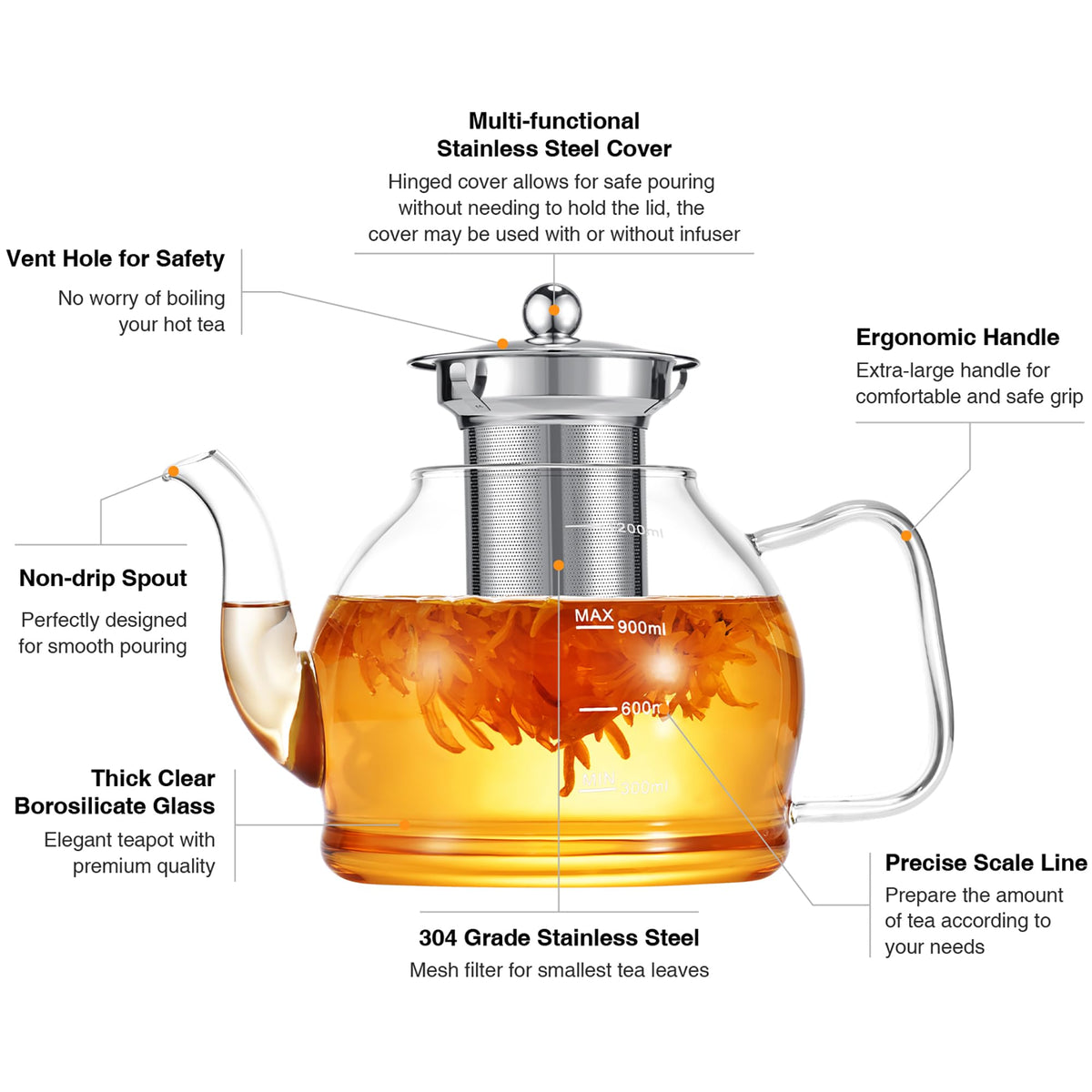 Glass Teapot 40oz