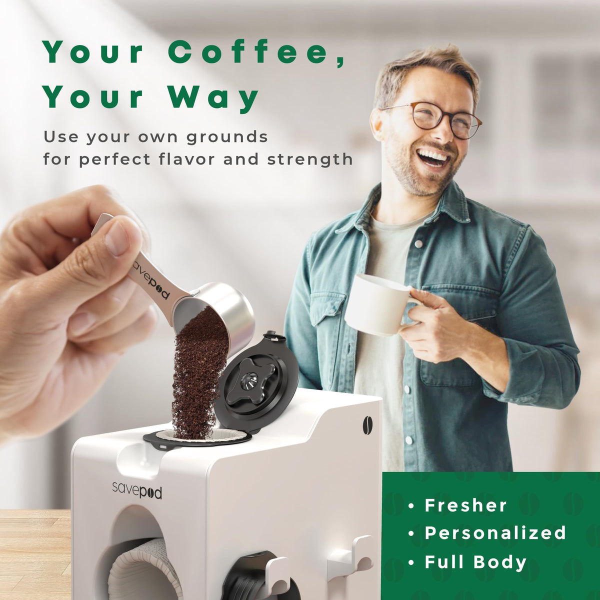 Coffee Pod Maker Kit with 50 Filters for Keurig Brewers