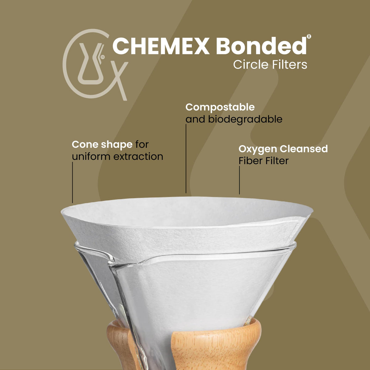 Bonded Filter (200 Count)