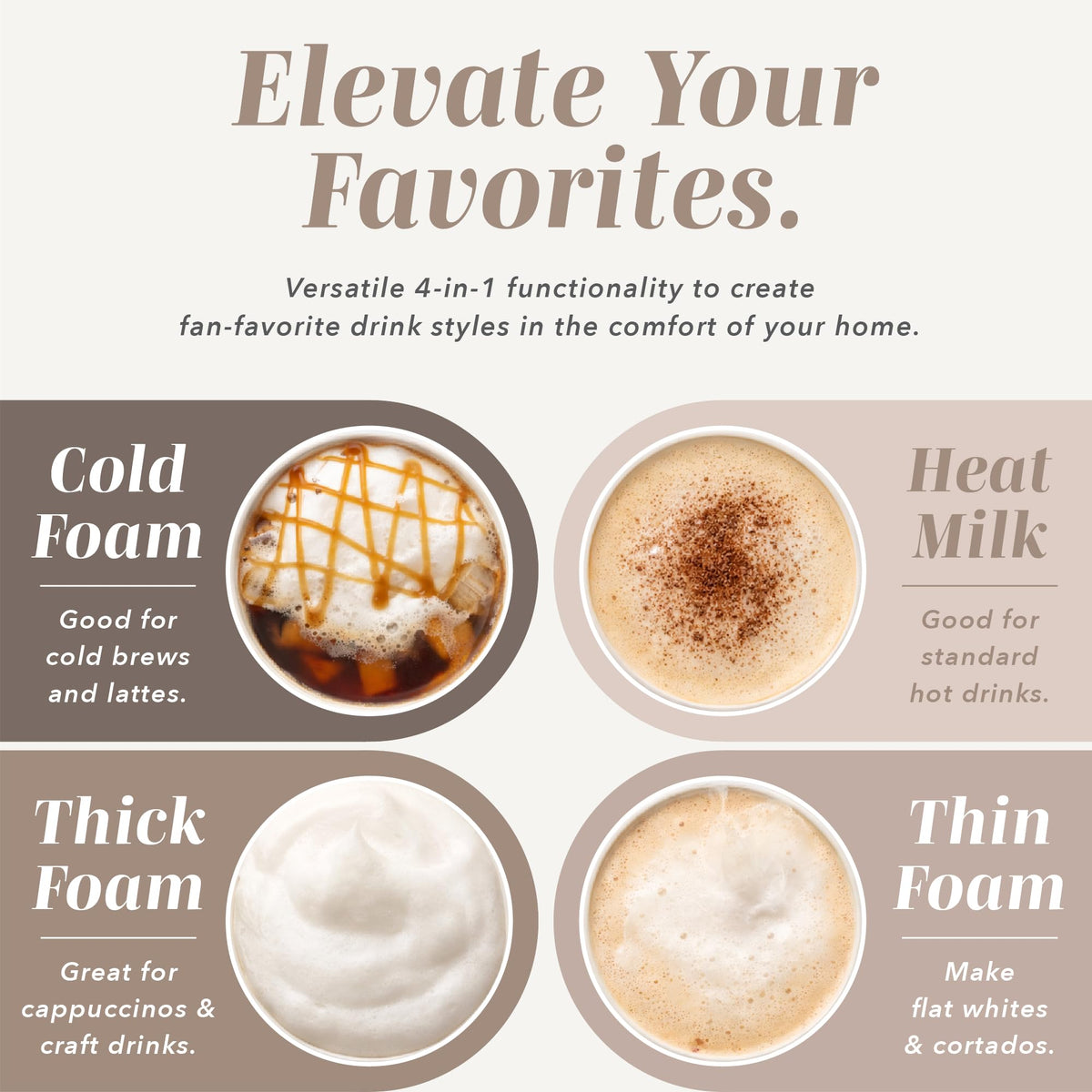 4-in-1 Electric Milk Steamer and Frother - 2-Minute Heating and Frothing, Hot and Cold Foam Maker for Coffee, Latte, Cappuccino, Macchiato, Milk Warmer, Auto Shut Off, Sand