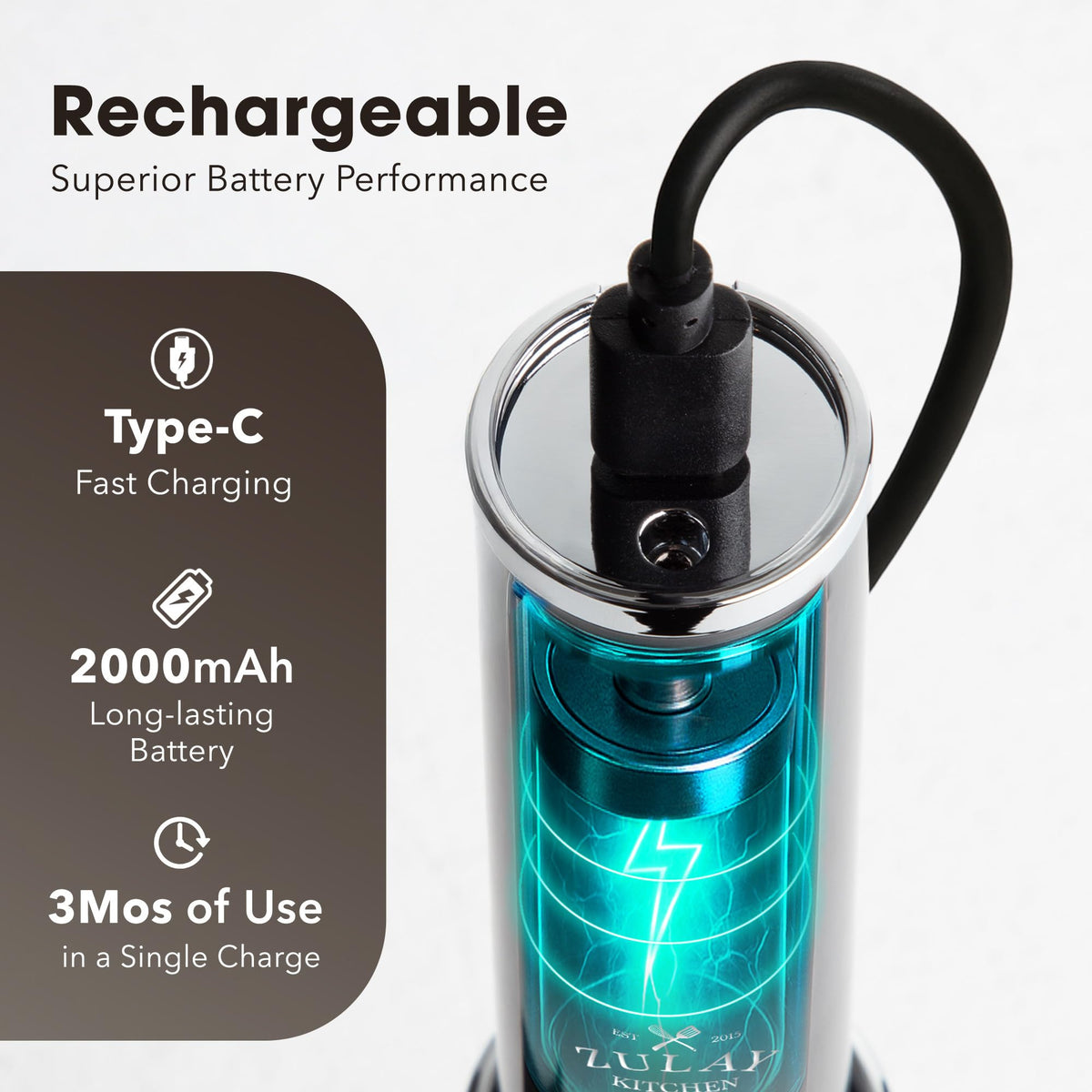 Rechargeable Milk Frother Handheld