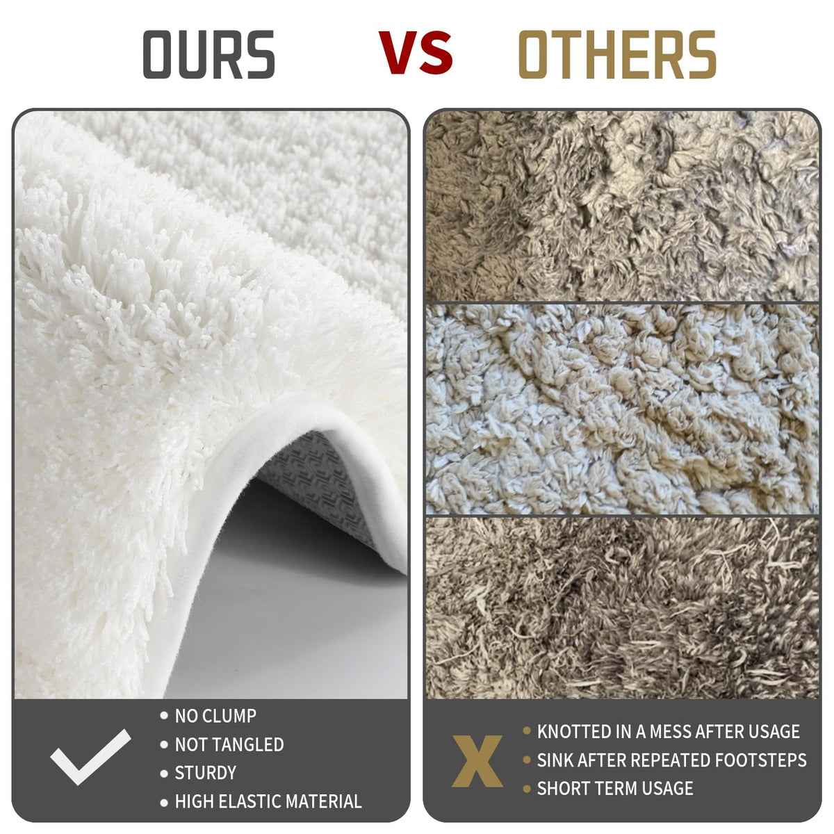 Bathroom Rugs Non Slip Washable 60x24