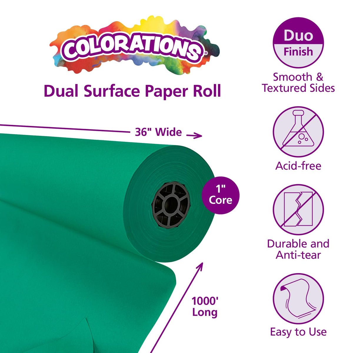 Dual Surface Paper Roll