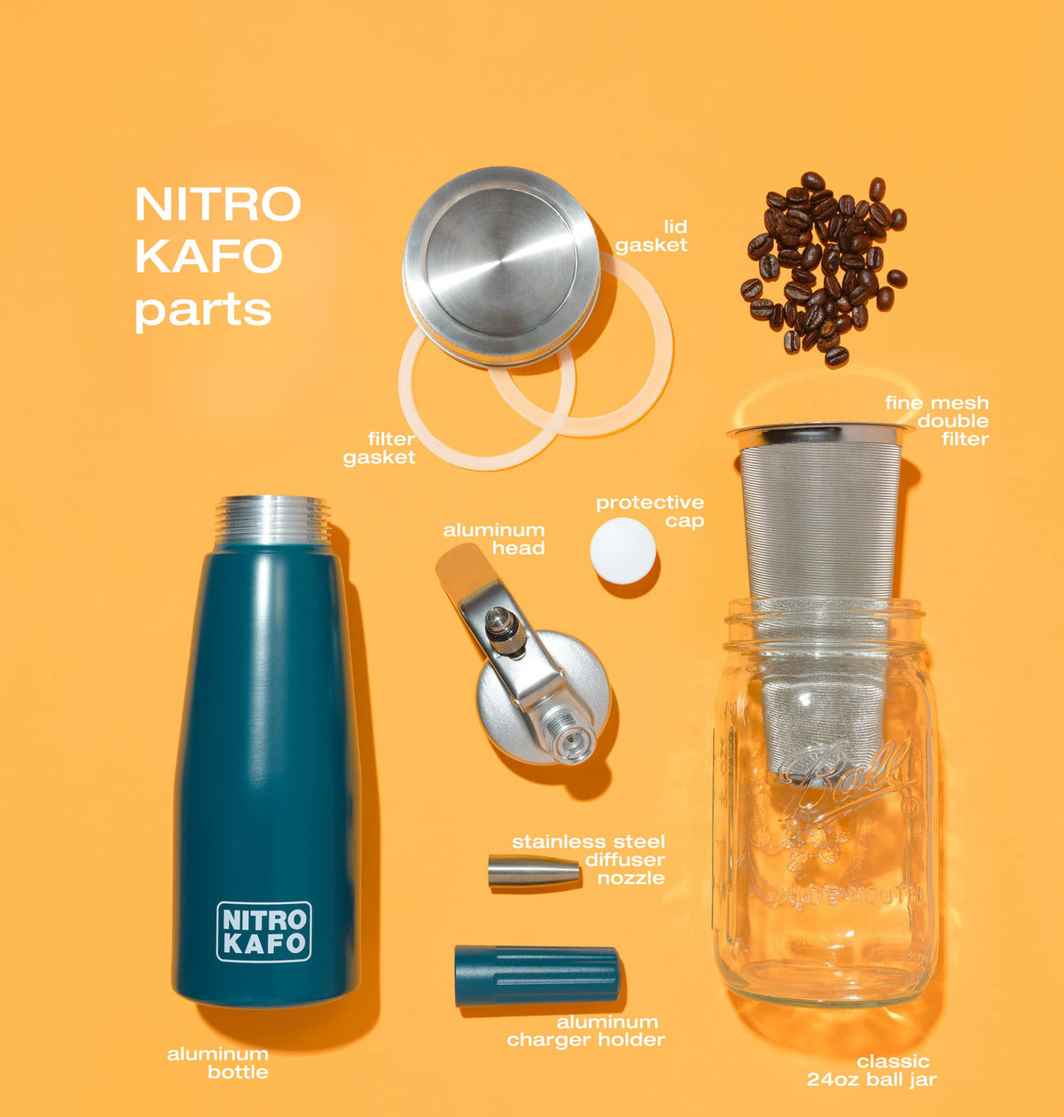 Nitro Cold Brew Maker