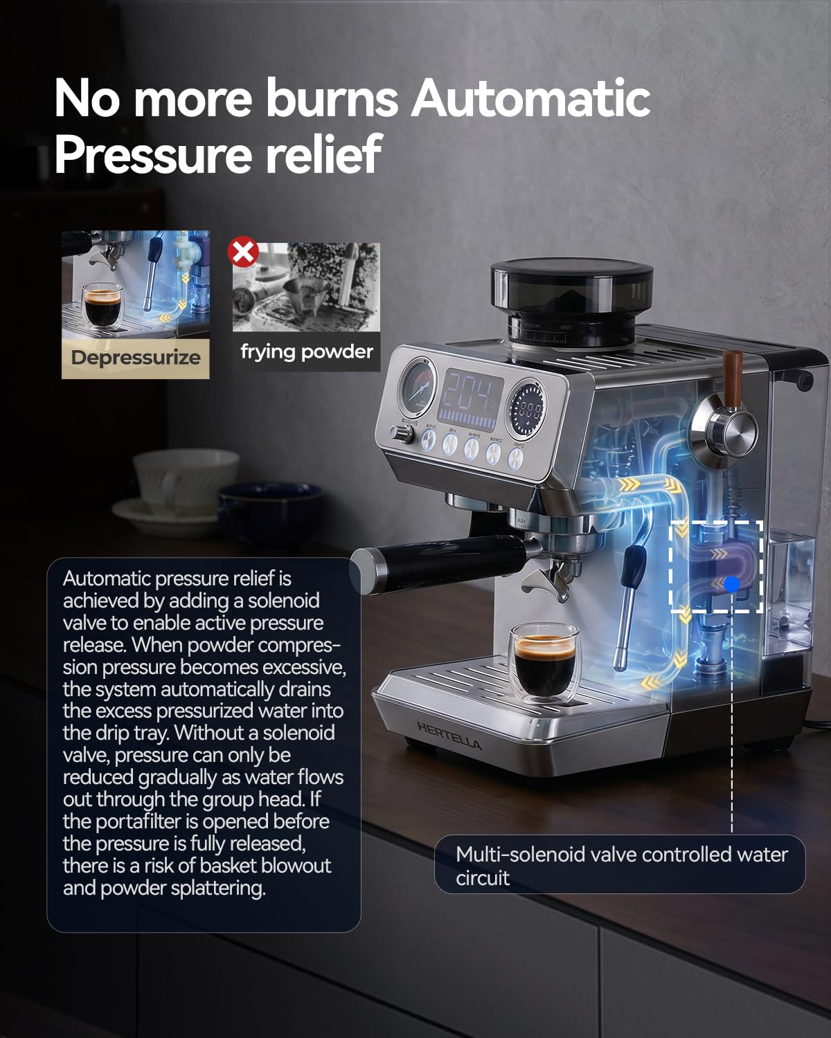 Espresso Machine with Burr Grinder