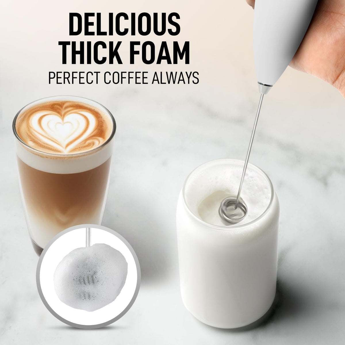 Powerful Milk Frother Wand With Duracell Batteries