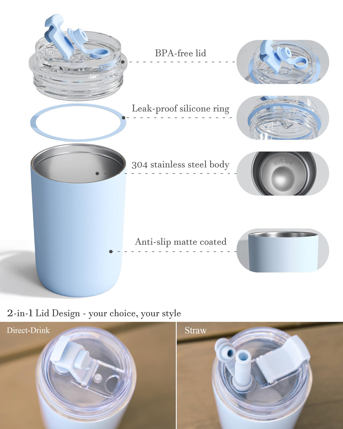 6 Pack 16 oz Insulated Coffee Tumblers (6 Count)